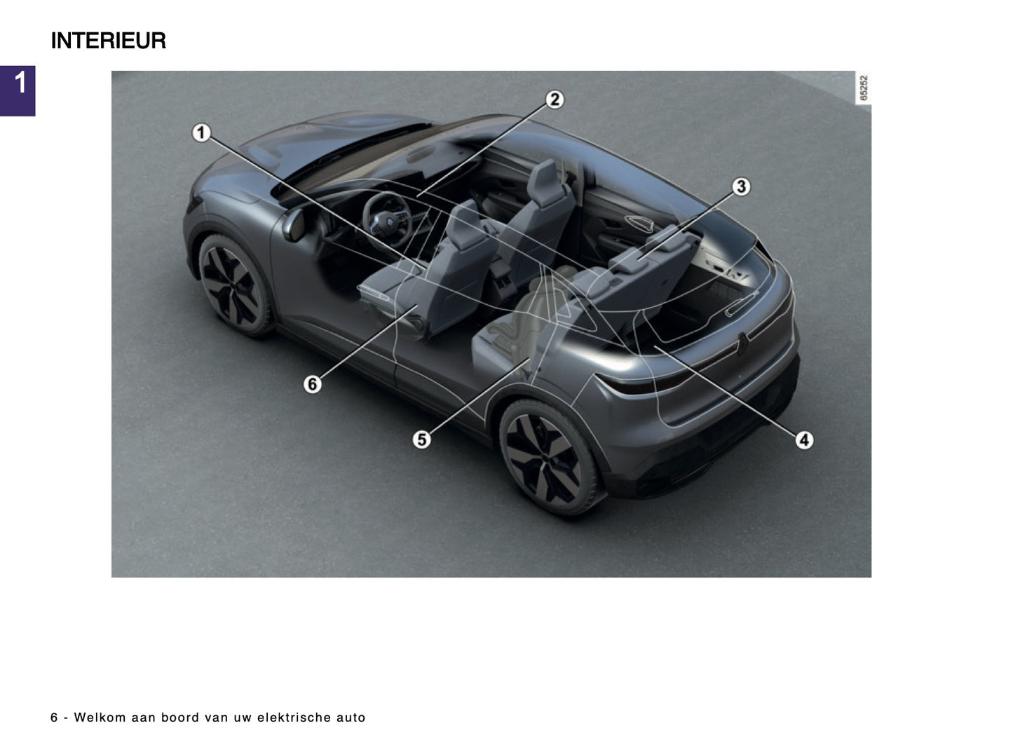 2024-2025 Renault Megane E-Tech Owner's Manual | Dutch