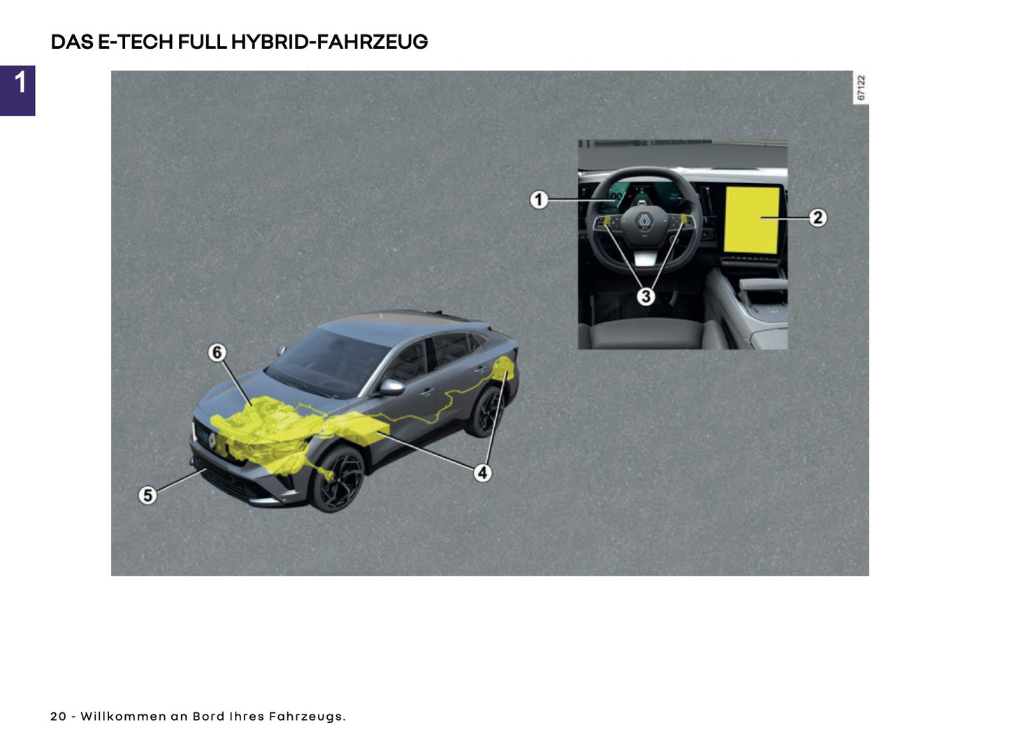 2025 Renault Rafale Bedienungsanleitung | Deutsch