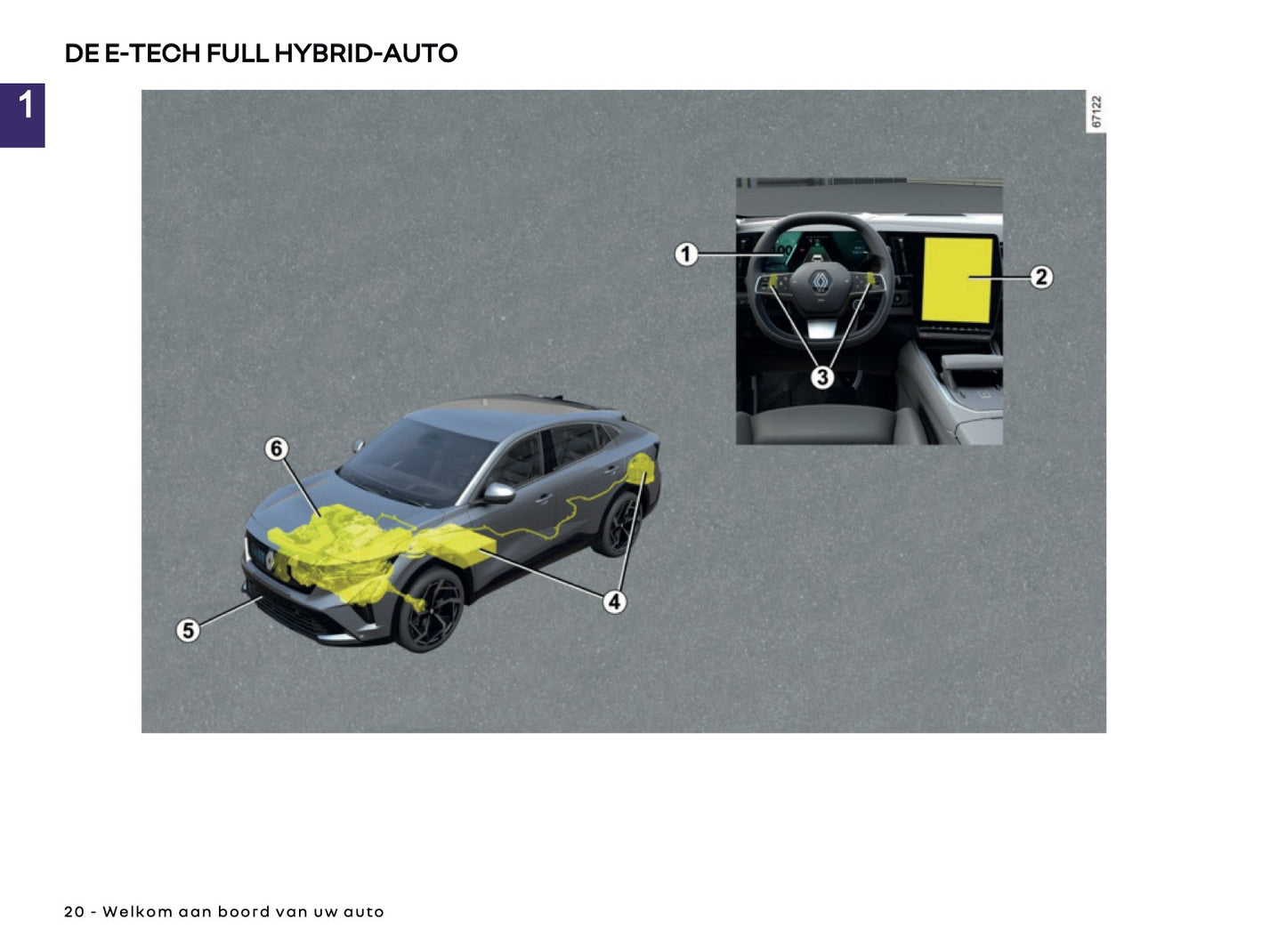 2025 Renault Rafale Gebruikershandleiding | Nederlands