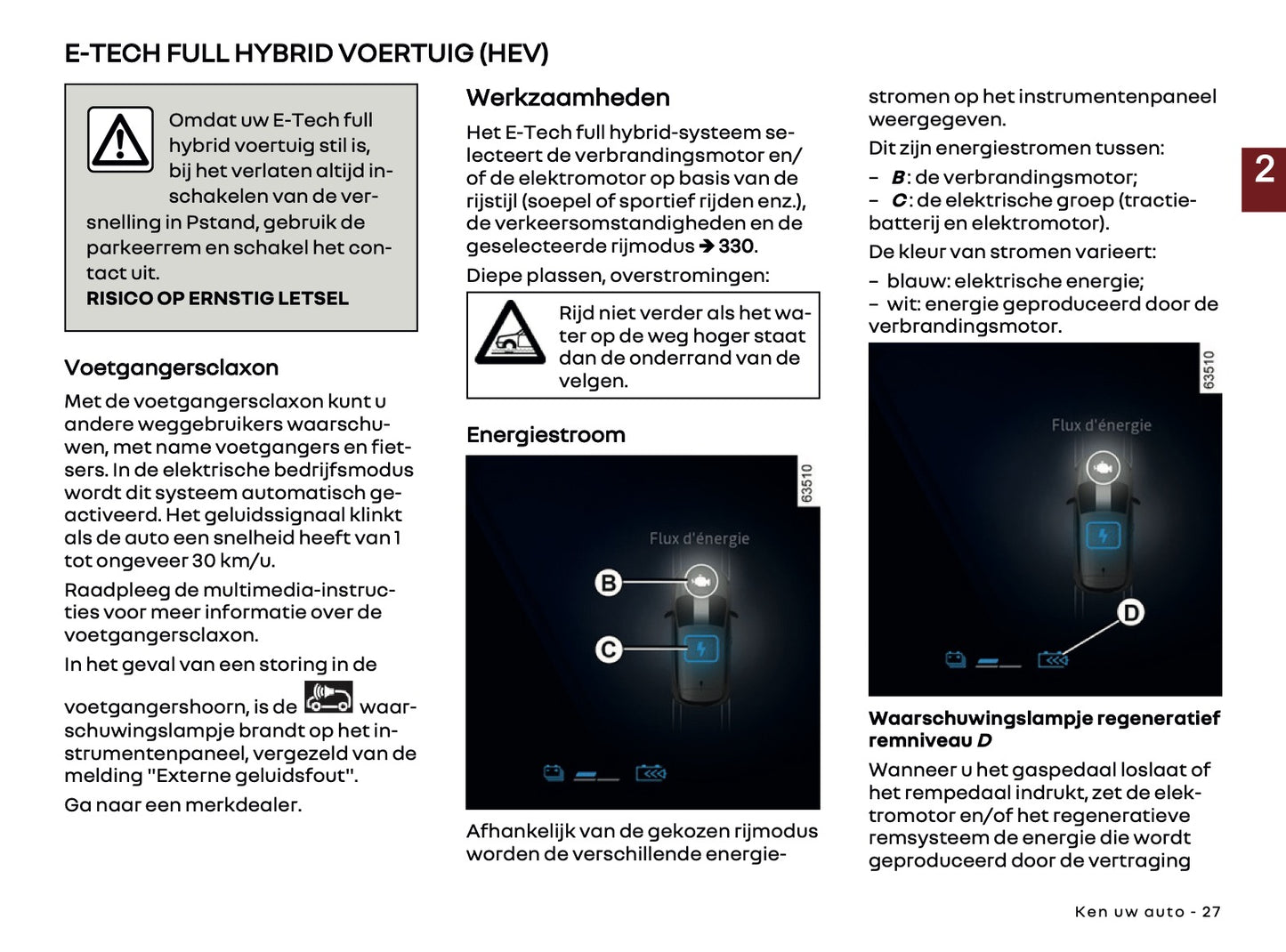 2025 Renault Rafale Gebruikershandleiding | Nederlands
