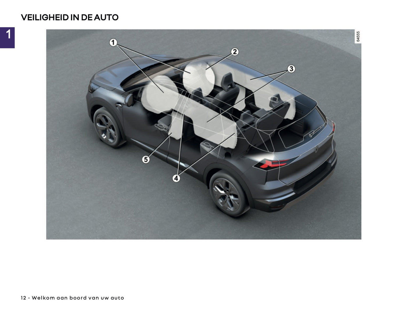 2025 Renault Symbioz Gebruikershandleiding | Nederlands
