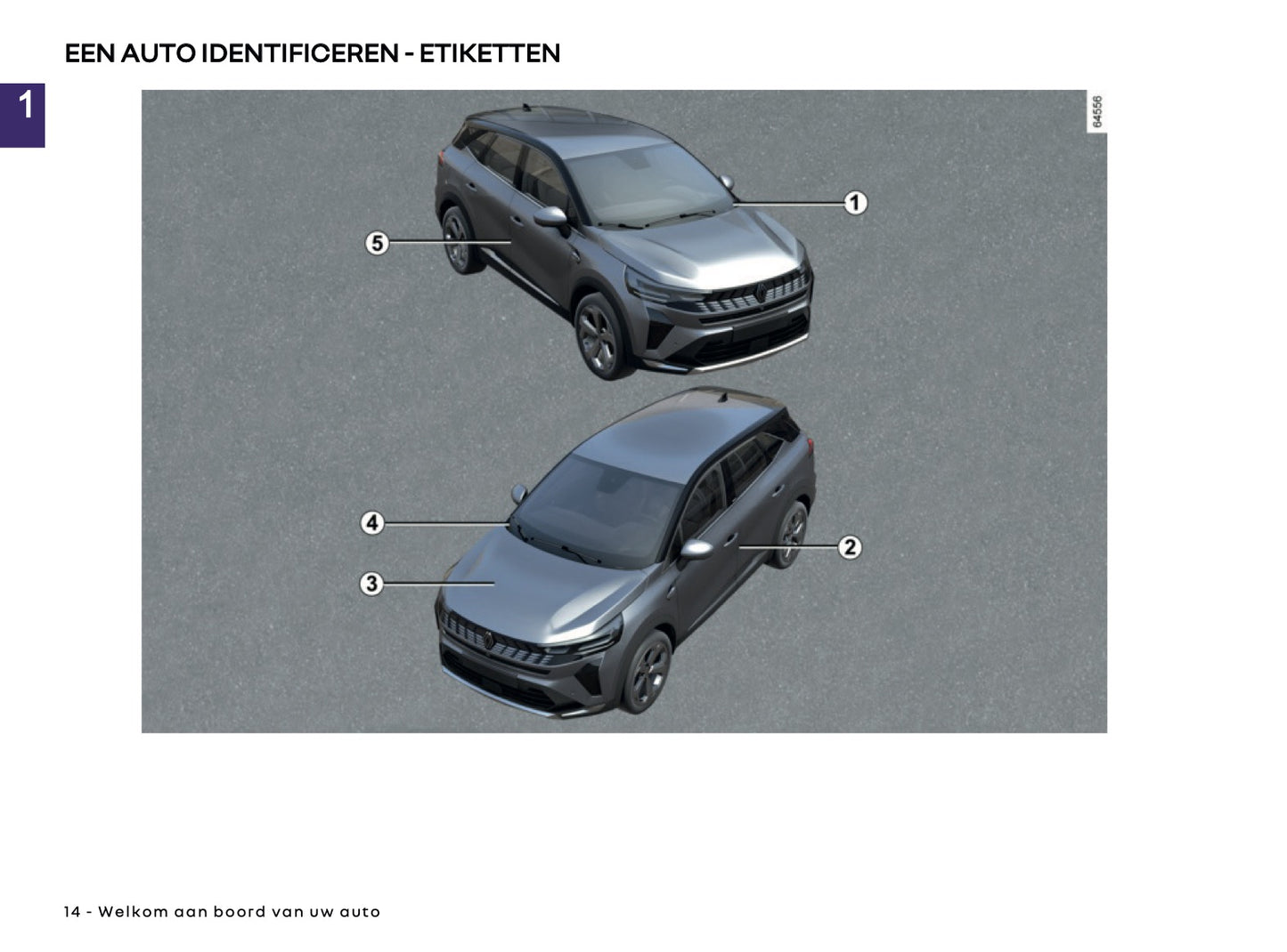 2025 Renault Symbioz Gebruikershandleiding | Nederlands