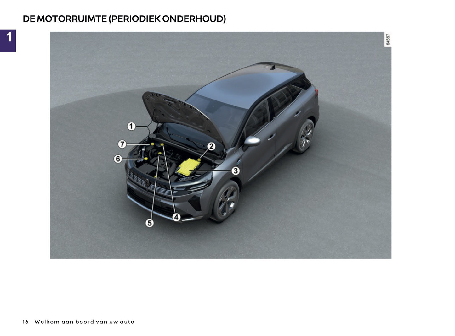 2025 Renault Symbioz Gebruikershandleiding | Nederlands