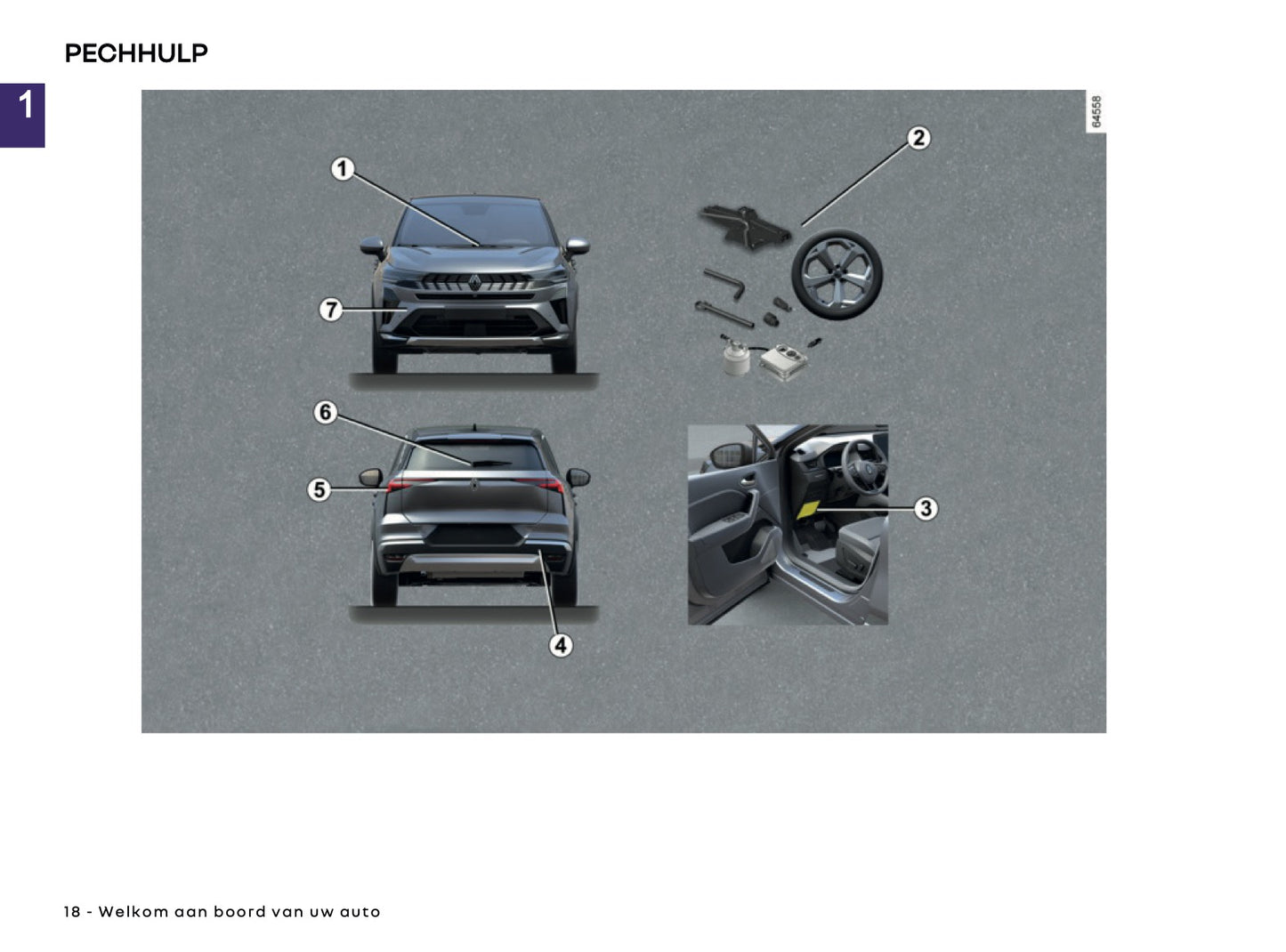 2025 Renault Symbioz Gebruikershandleiding | Nederlands