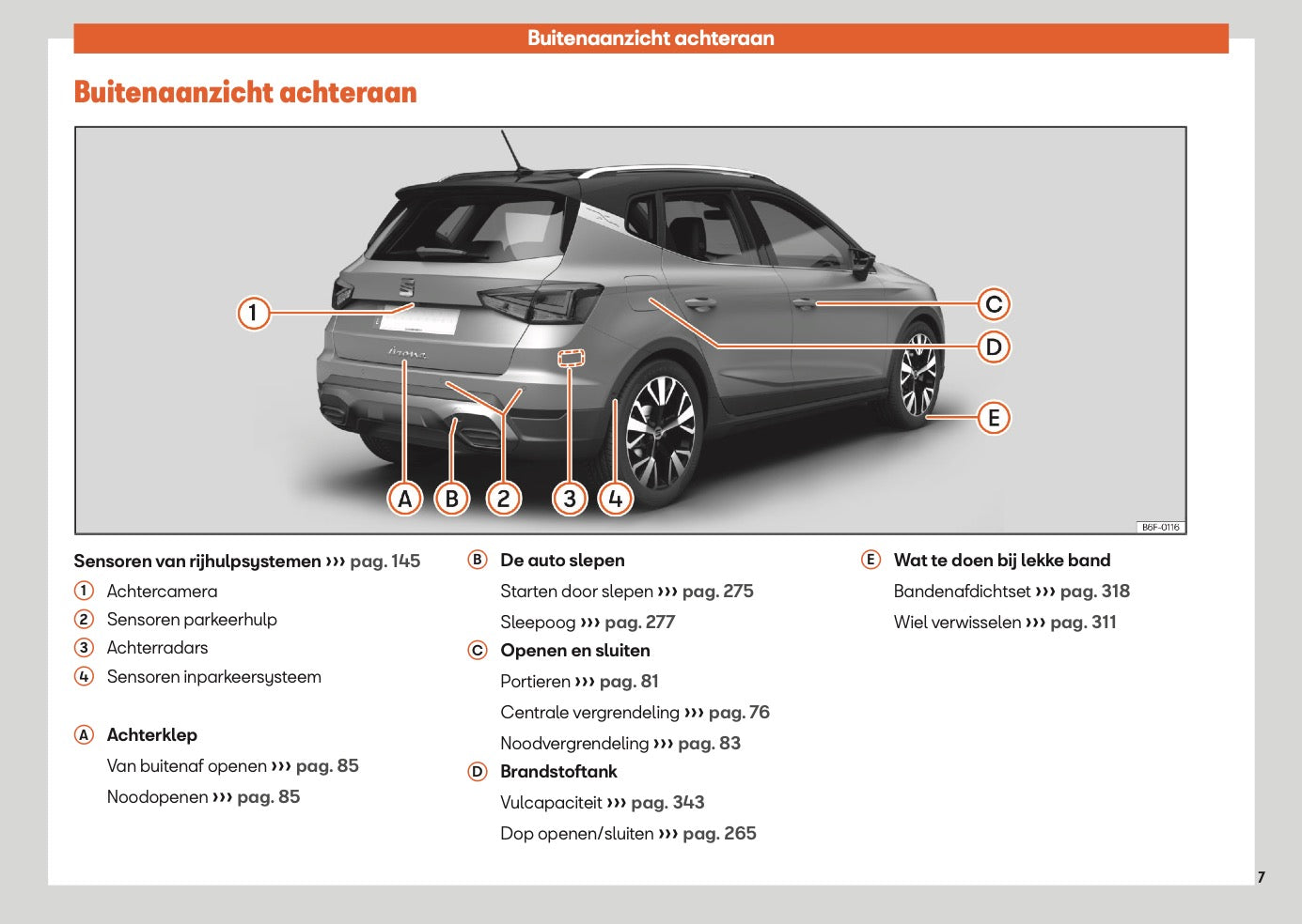 2025 Seat Arona Gebruikershandleiding | Nederlands