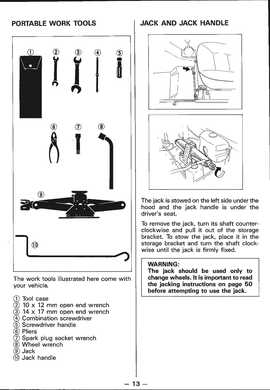 1988 Suzuki Samurai Owner's Manual | English