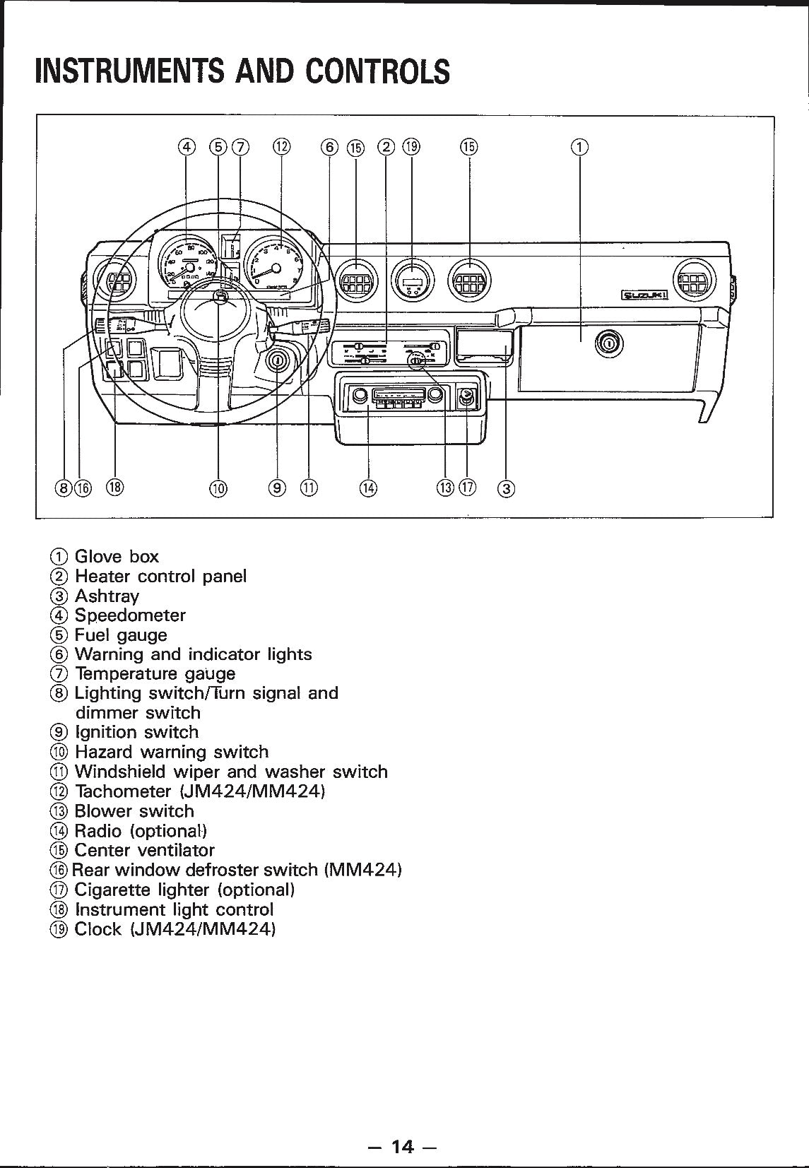 1988 Suzuki Samurai Owner's Manual | English
