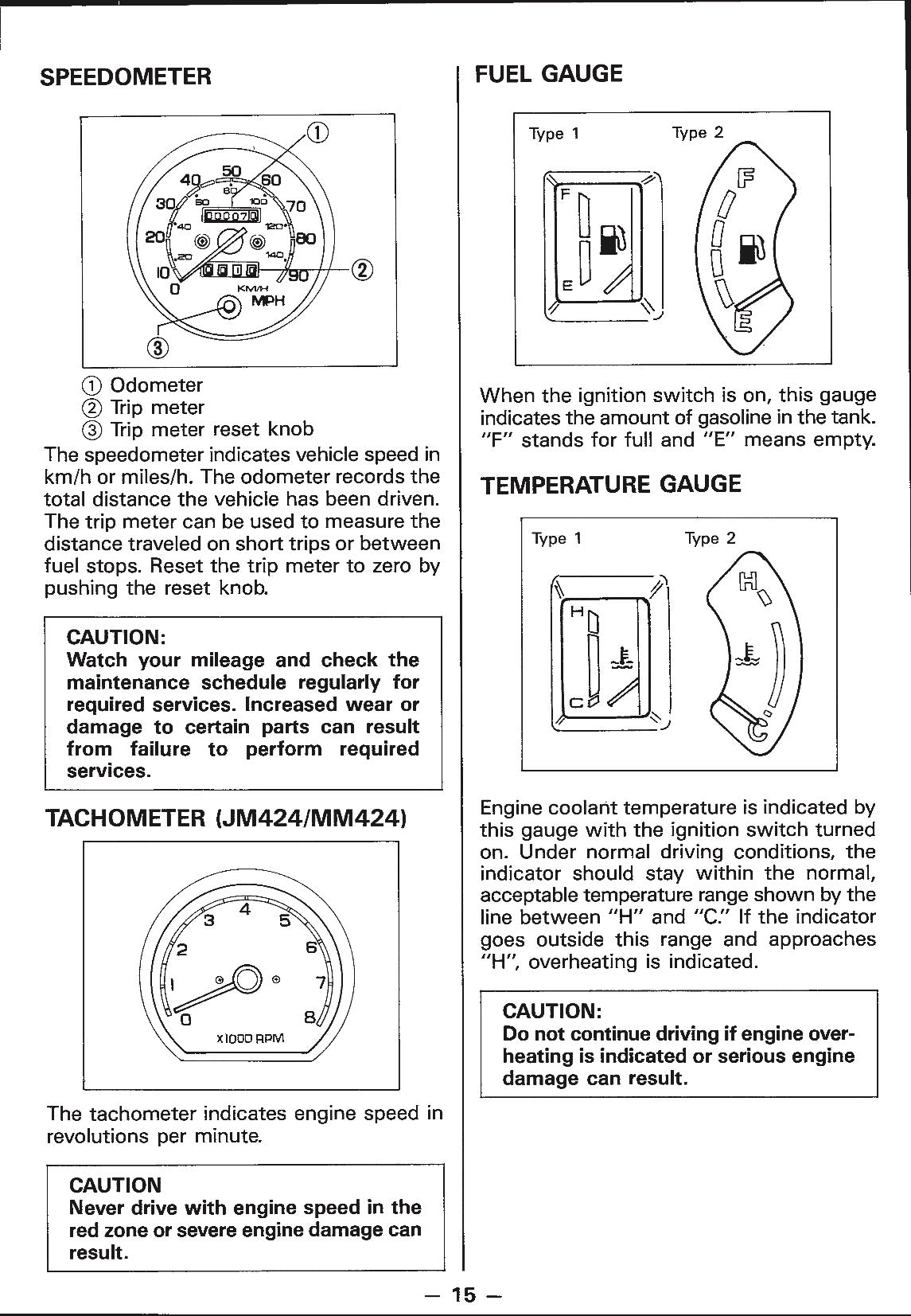 1988 Suzuki Samurai Owner's Manual | English