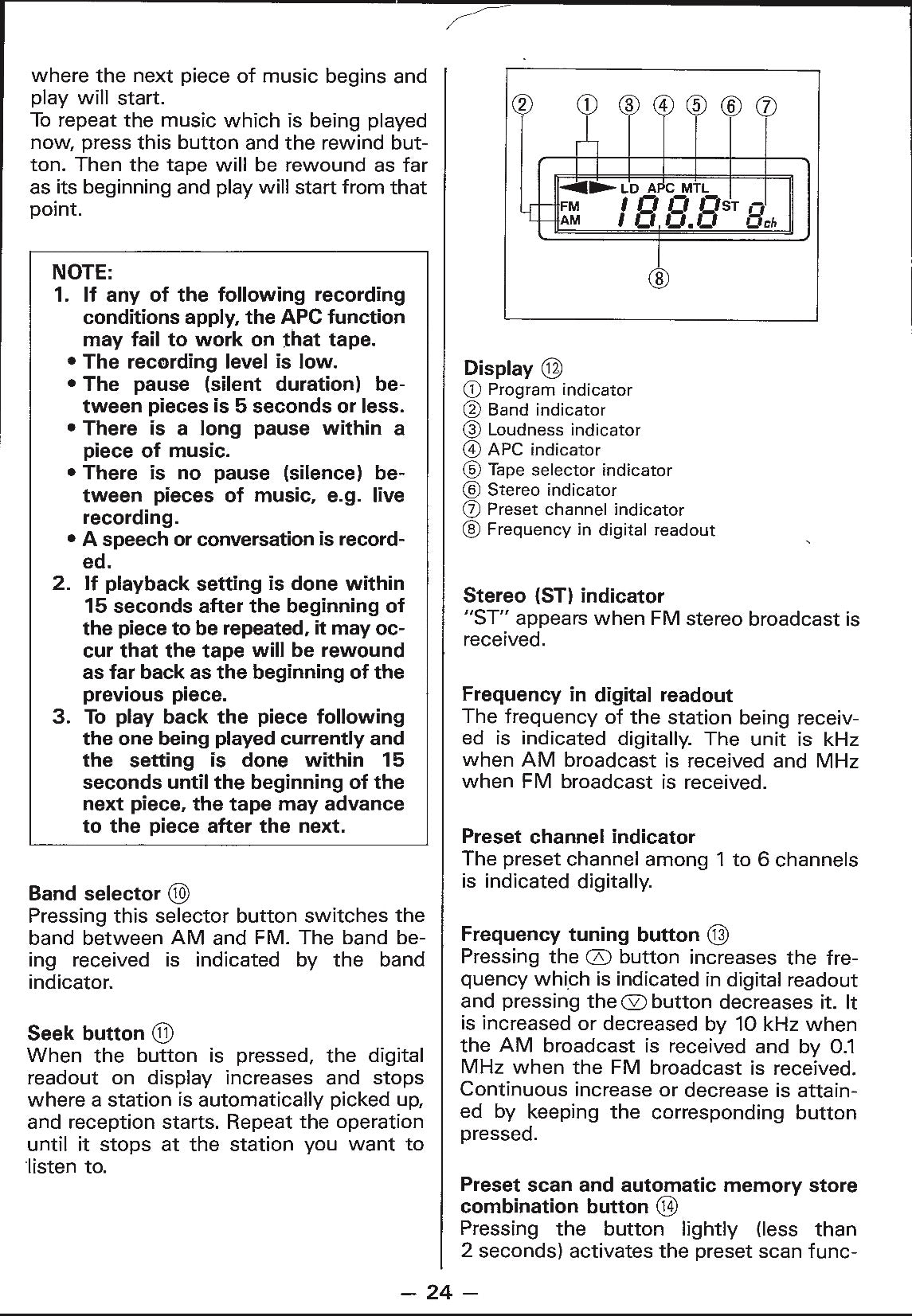 1988 Suzuki Samurai Owner's Manual | English