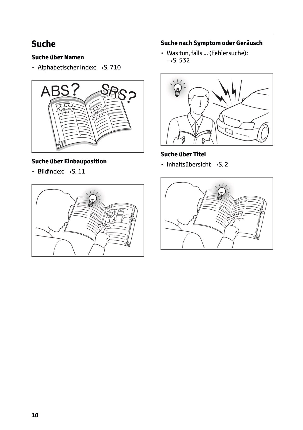 2024-2025 Toyota C-HR Hybrid Owner's Manual | German