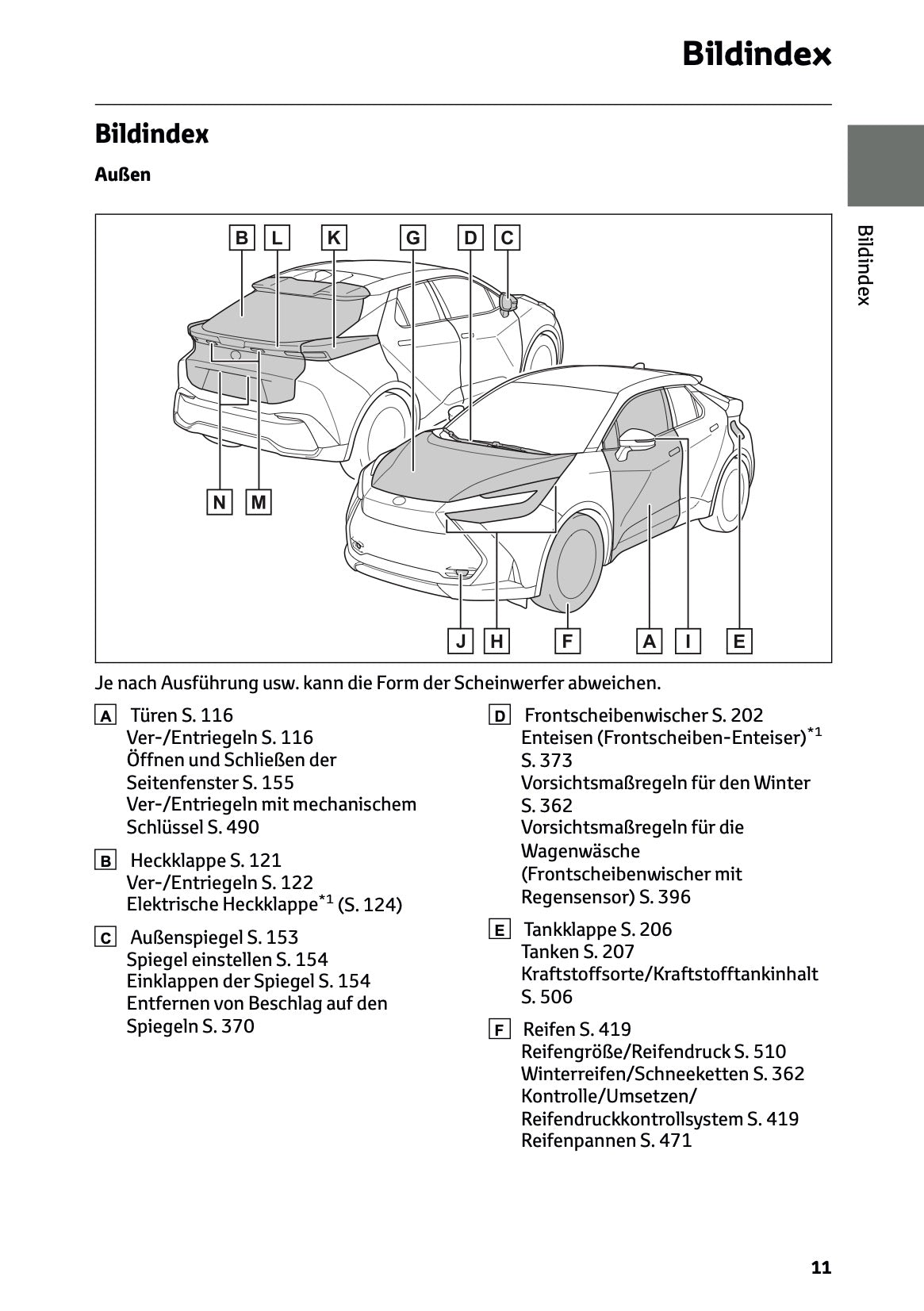 2024-2025 Toyota C-HR Hybrid Owner's Manual | German