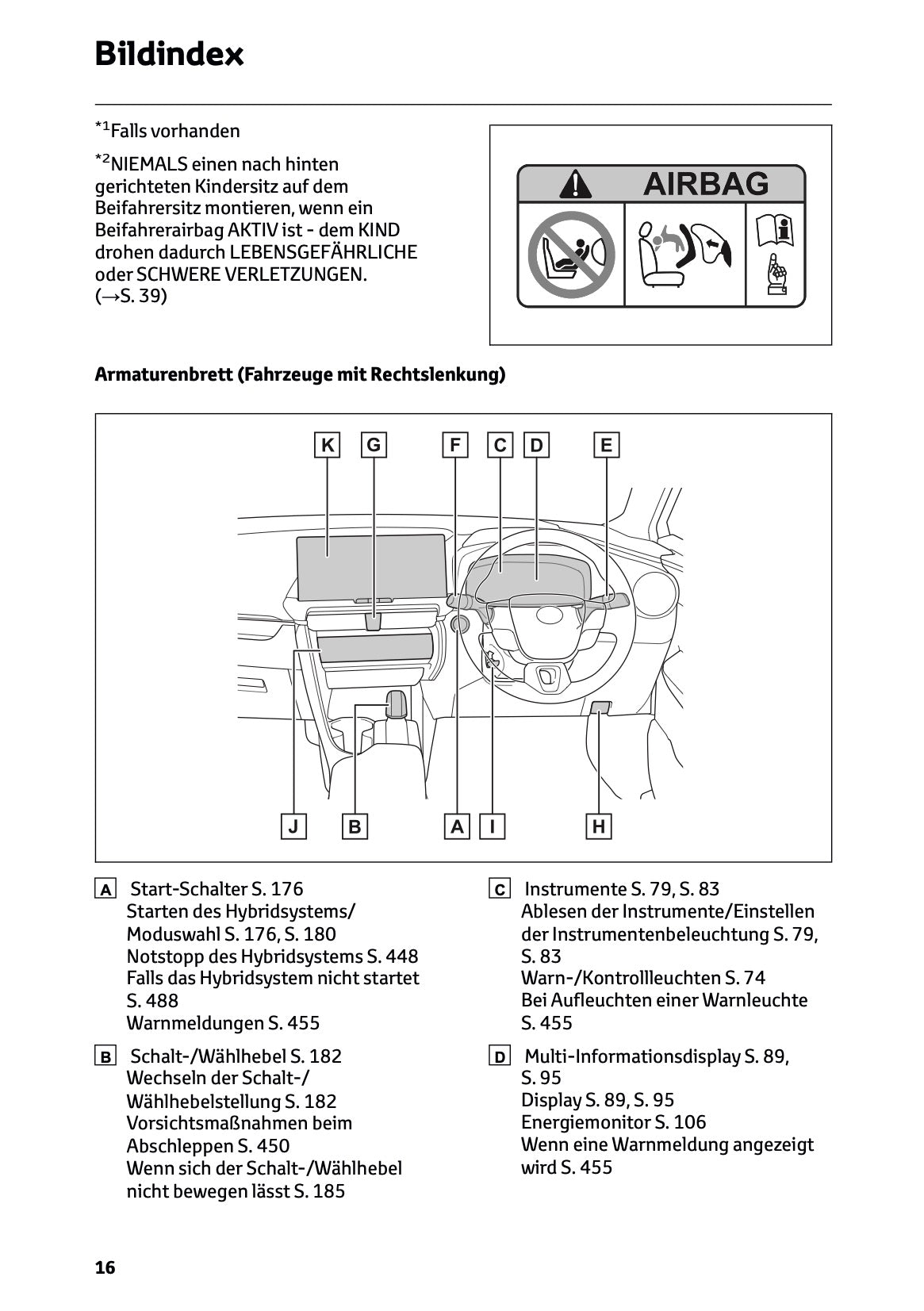 2024-2025 Toyota C-HR Hybrid Owner's Manual | German