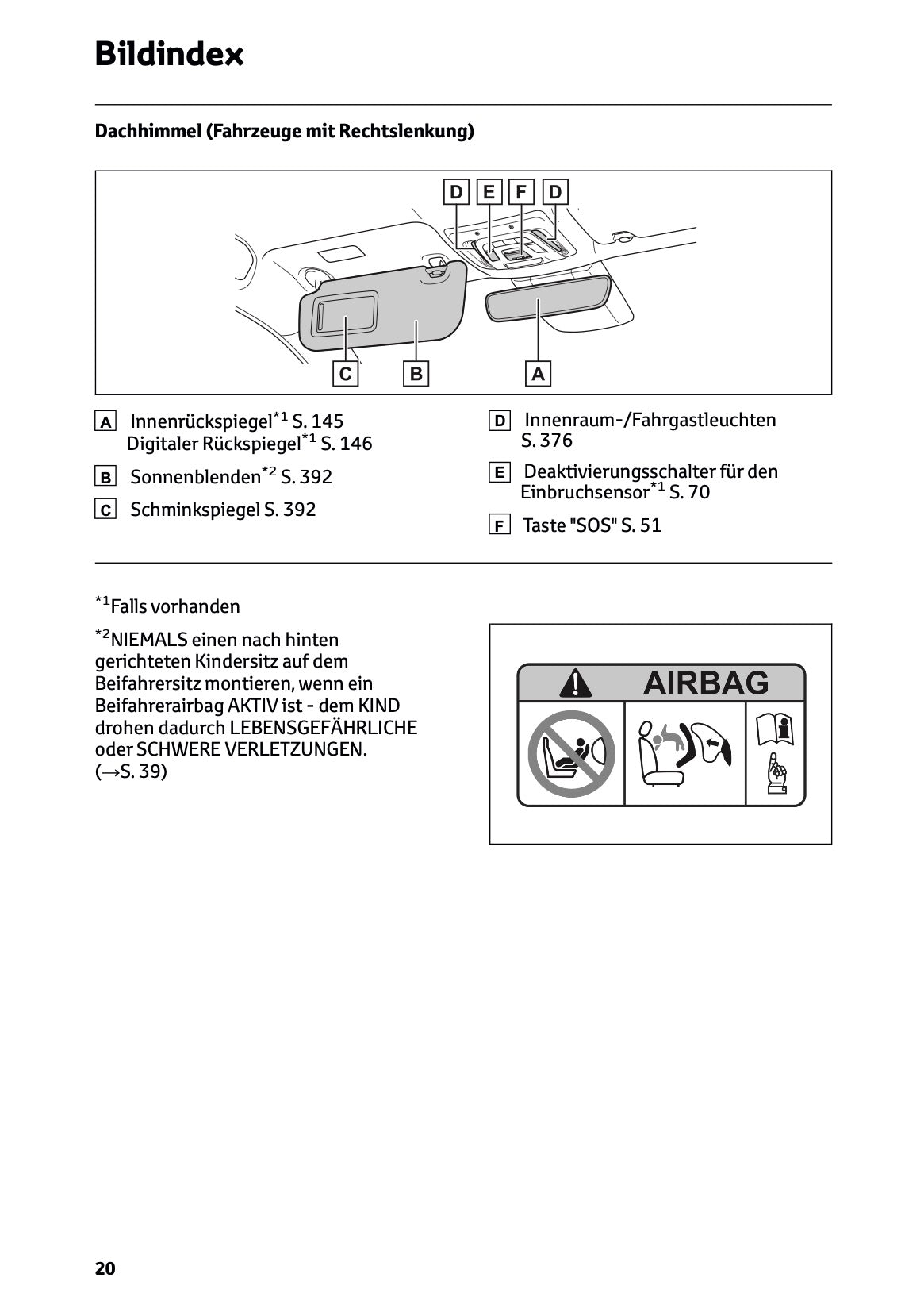 2024-2025 Toyota C-HR Hybrid Owner's Manual | German