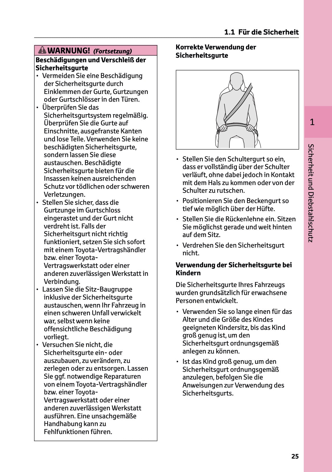2024-2025 Toyota C-HR Hybrid Owner's Manual | German
