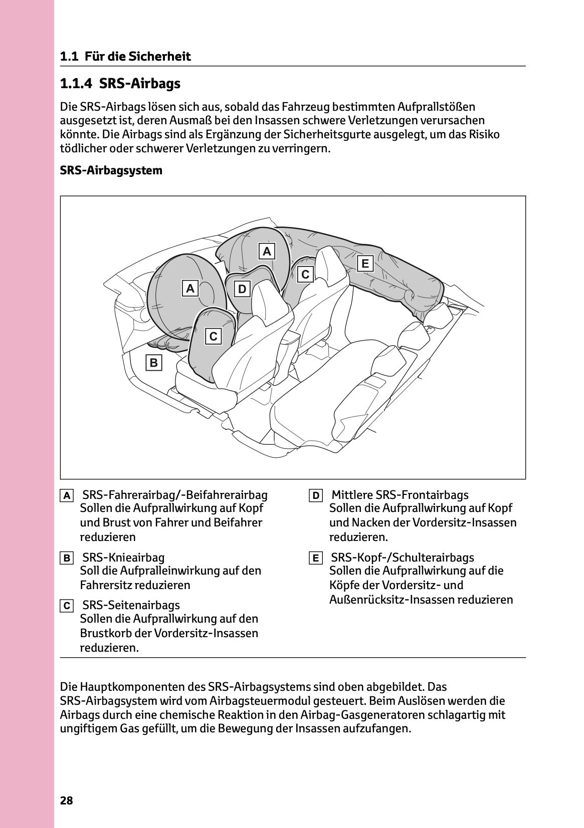 2024-2025 Toyota C-HR Hybrid Owner's Manual | German