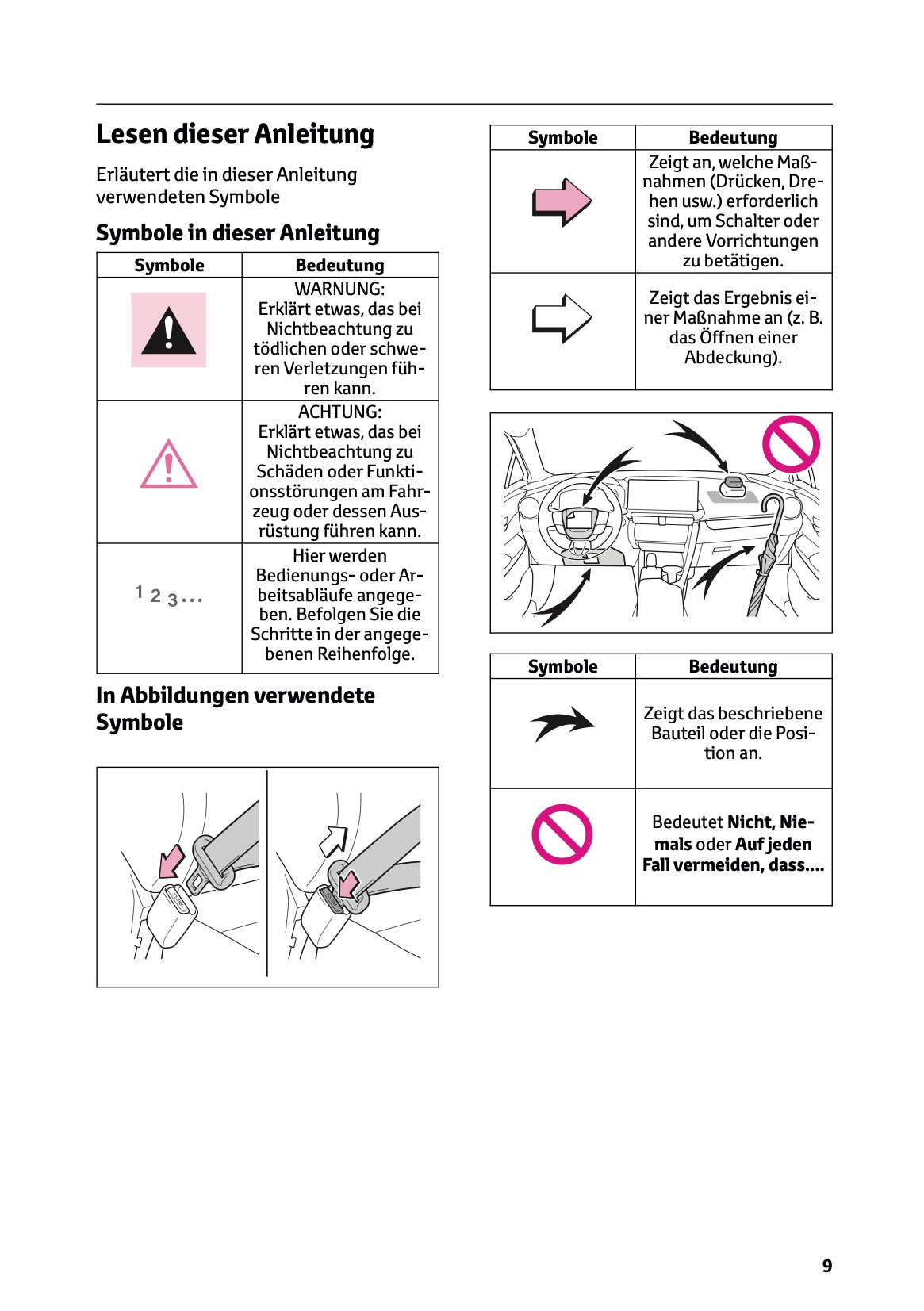 2024-2025 Toyota C-HR Hybrid Owner's Manual | German