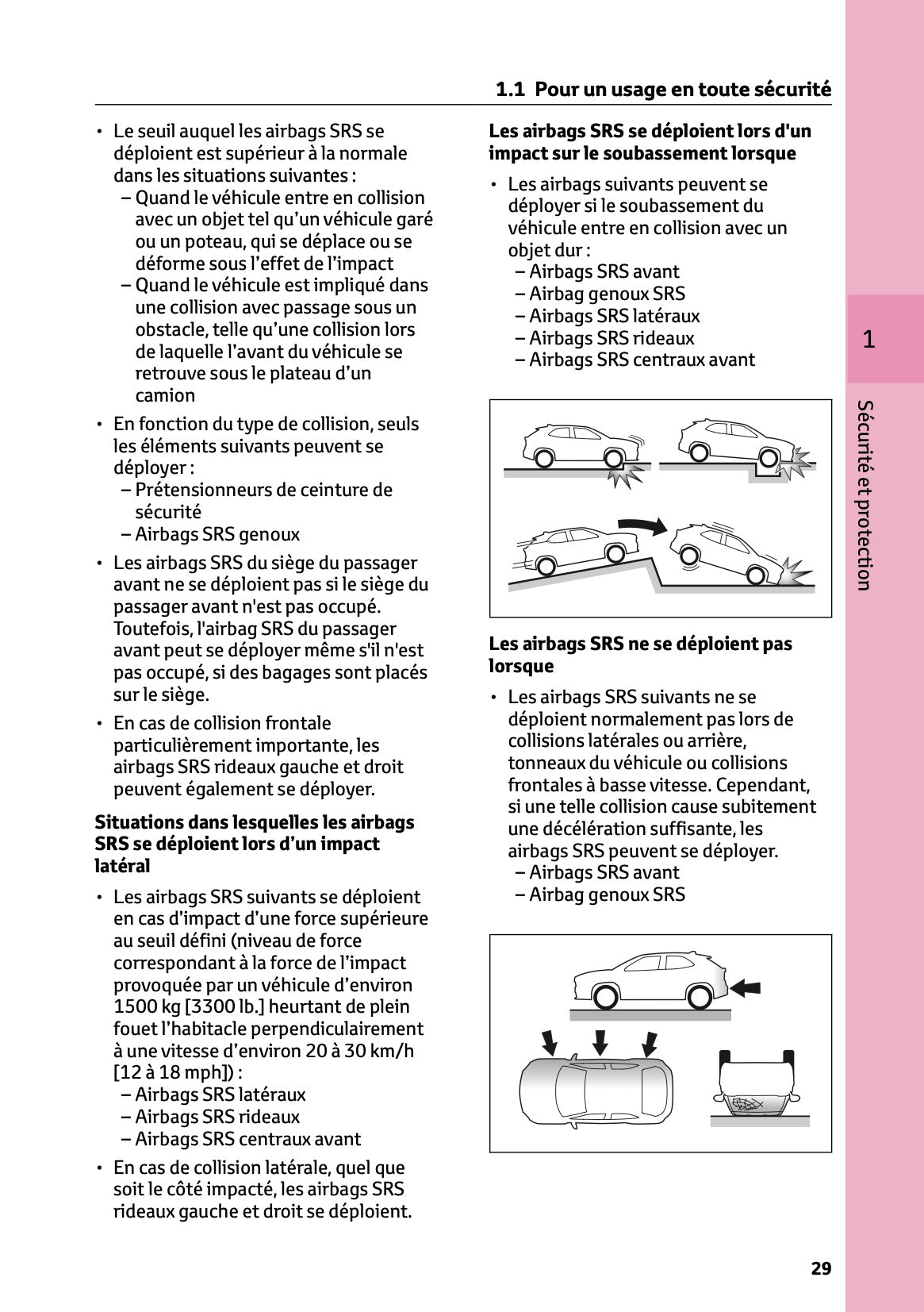 2024 Toyota C-HR Plug-in-Hybrid Owner's Manual | French