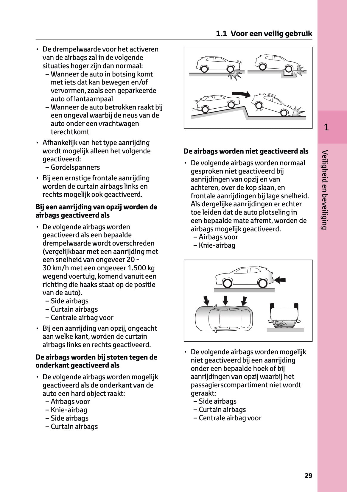 2026 Toyota C-HR Plug-in-Hybrid Gebruikershandleiding | Nederlands