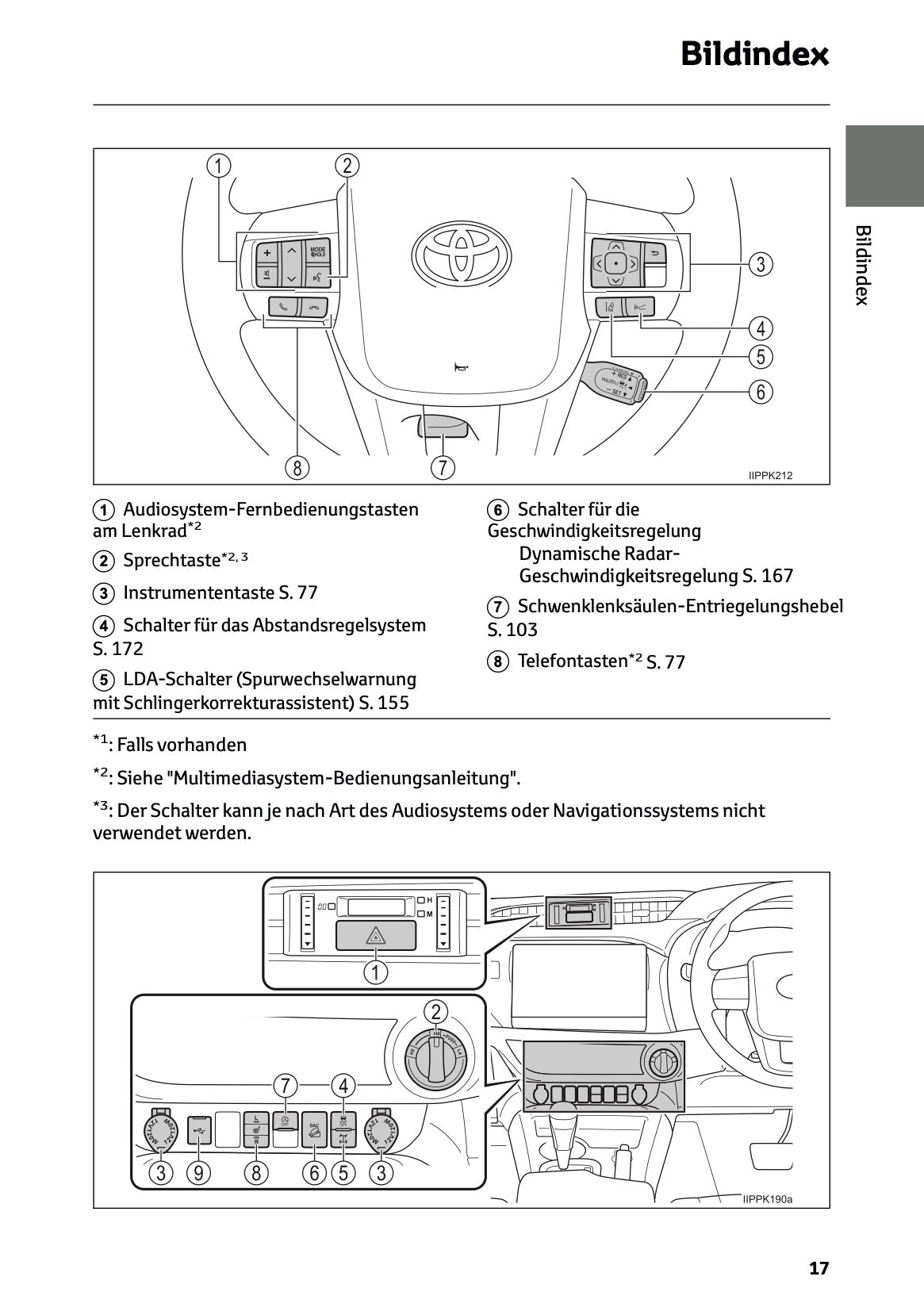 2024-2025 Toyota Hilux 48V Bedienungsanleitung | Deutsch