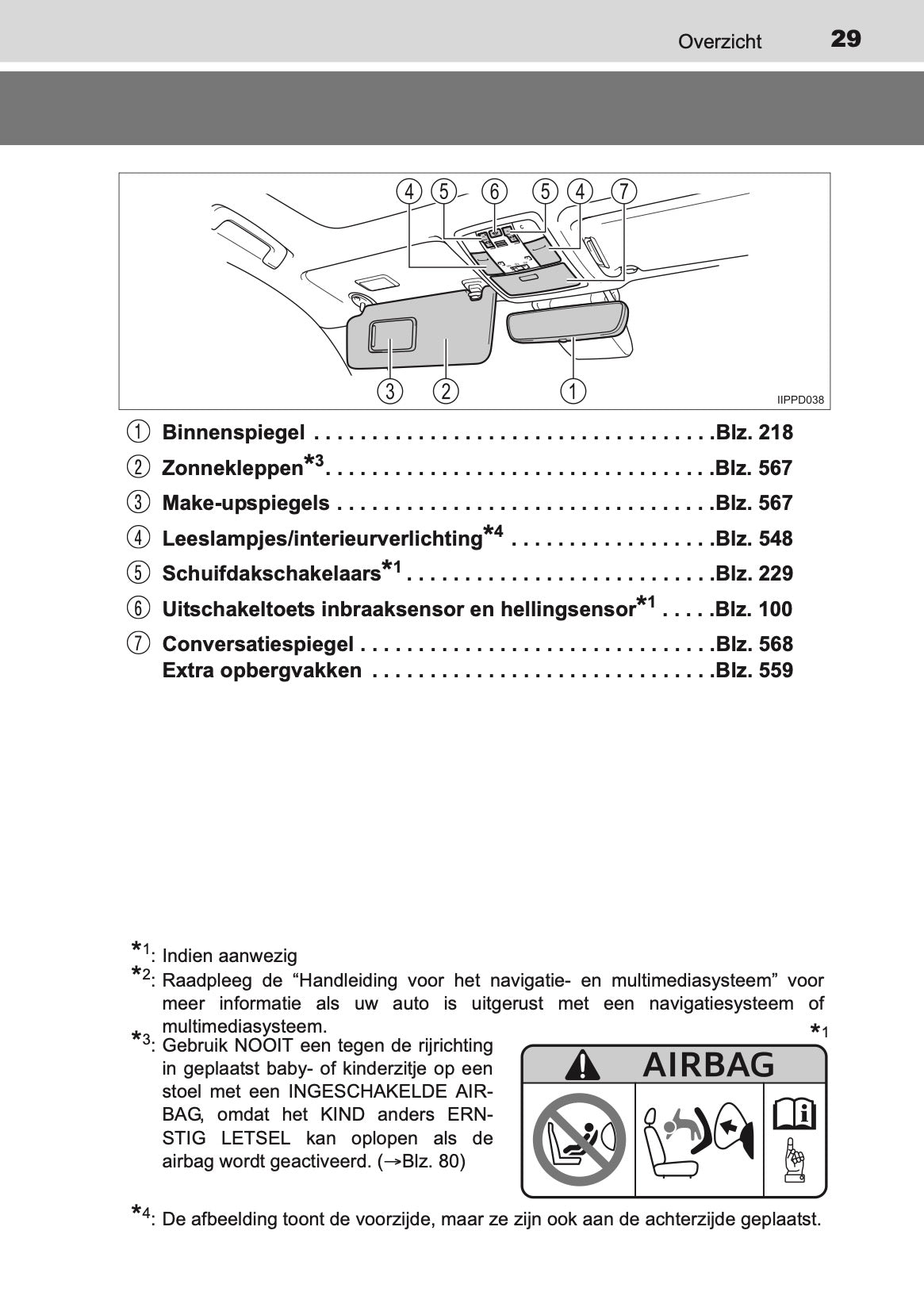 2017-2018 Toyota Land Cruiser 150 Owner's Manual | Dutch