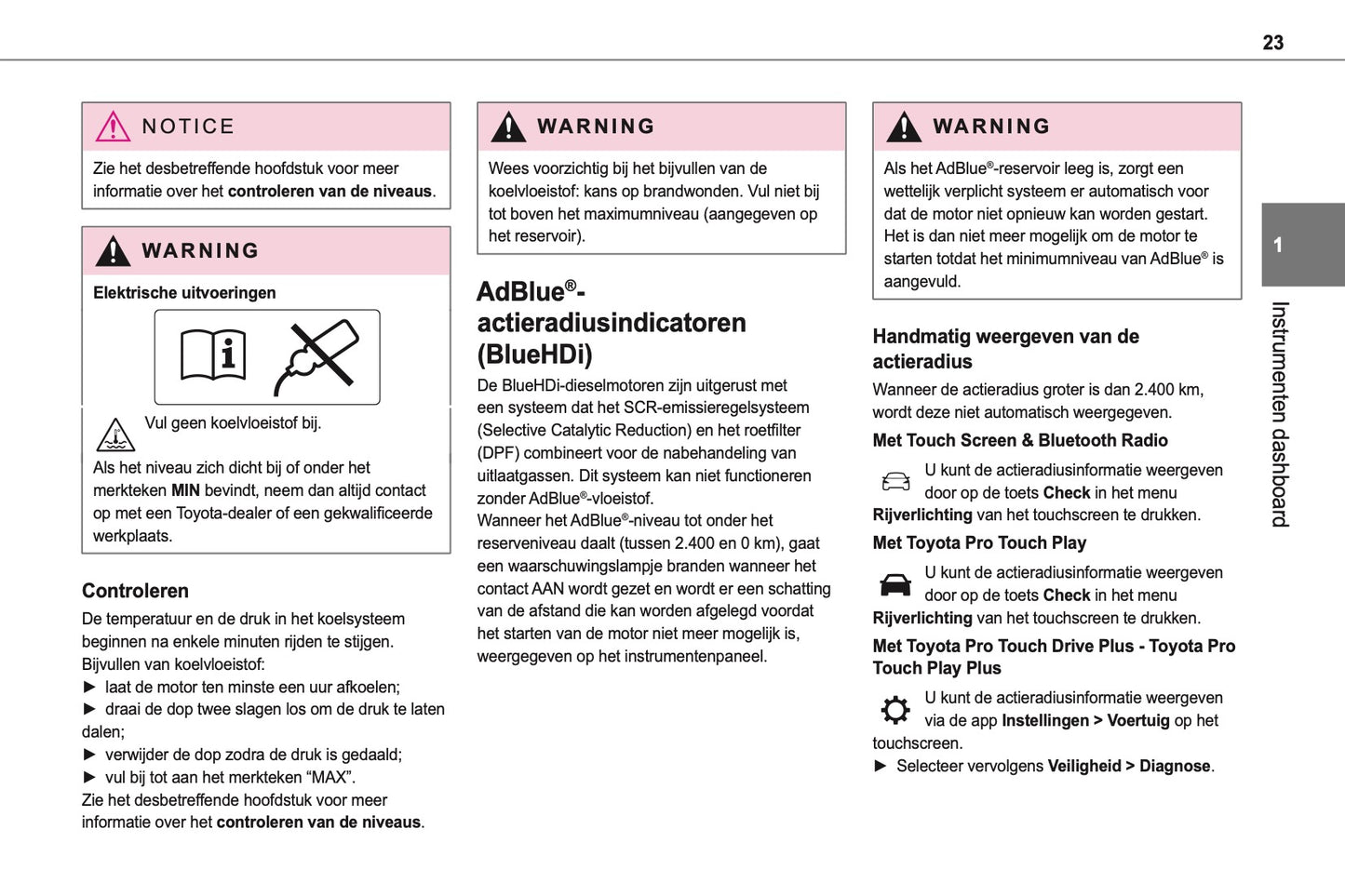 2024-2025 Toyota Proace City/Proace City Verso Owner's Manual | Dutch