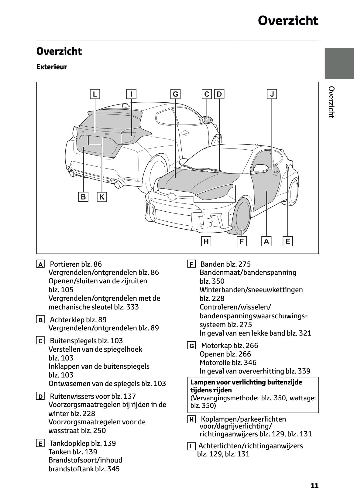 2025 Toyota GR Yaris Gebruikershandleiding | Nederlands