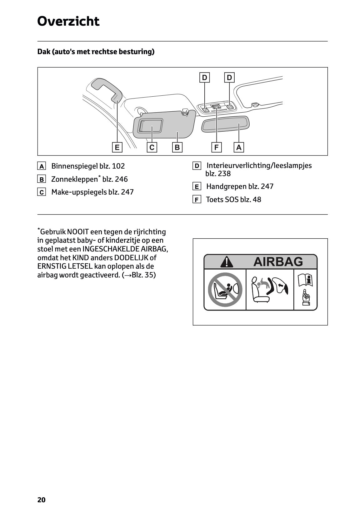 2025 Toyota GR Yaris Gebruikershandleiding | Nederlands