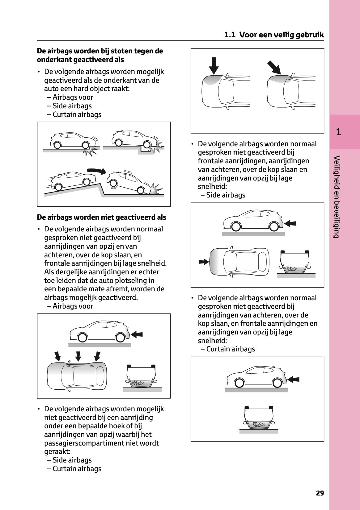 2025 Toyota GR Yaris Gebruikershandleiding | Nederlands