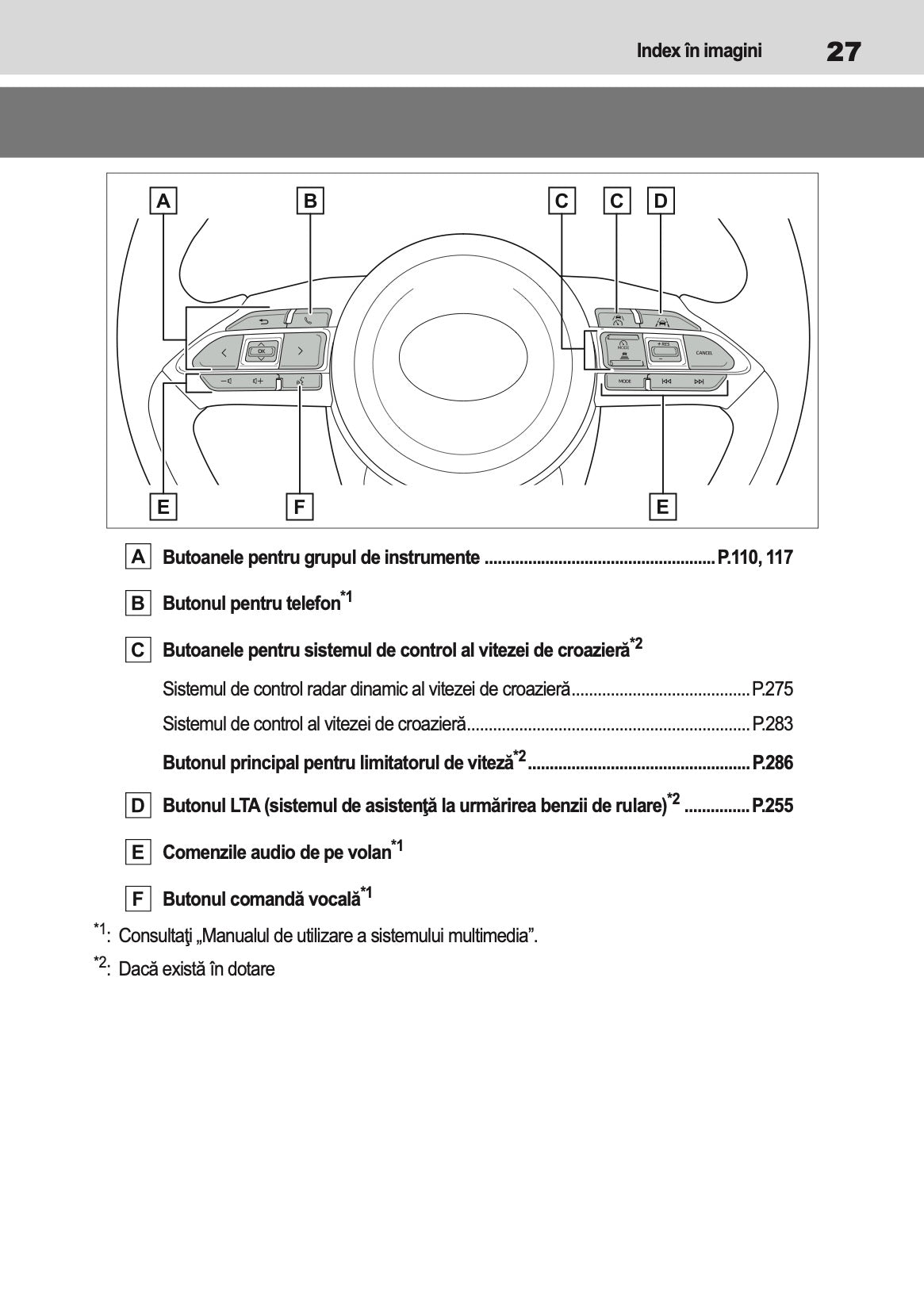 2024-2025 Toyota Yaris Cross Hybrid Owner's Manual | Romanian
