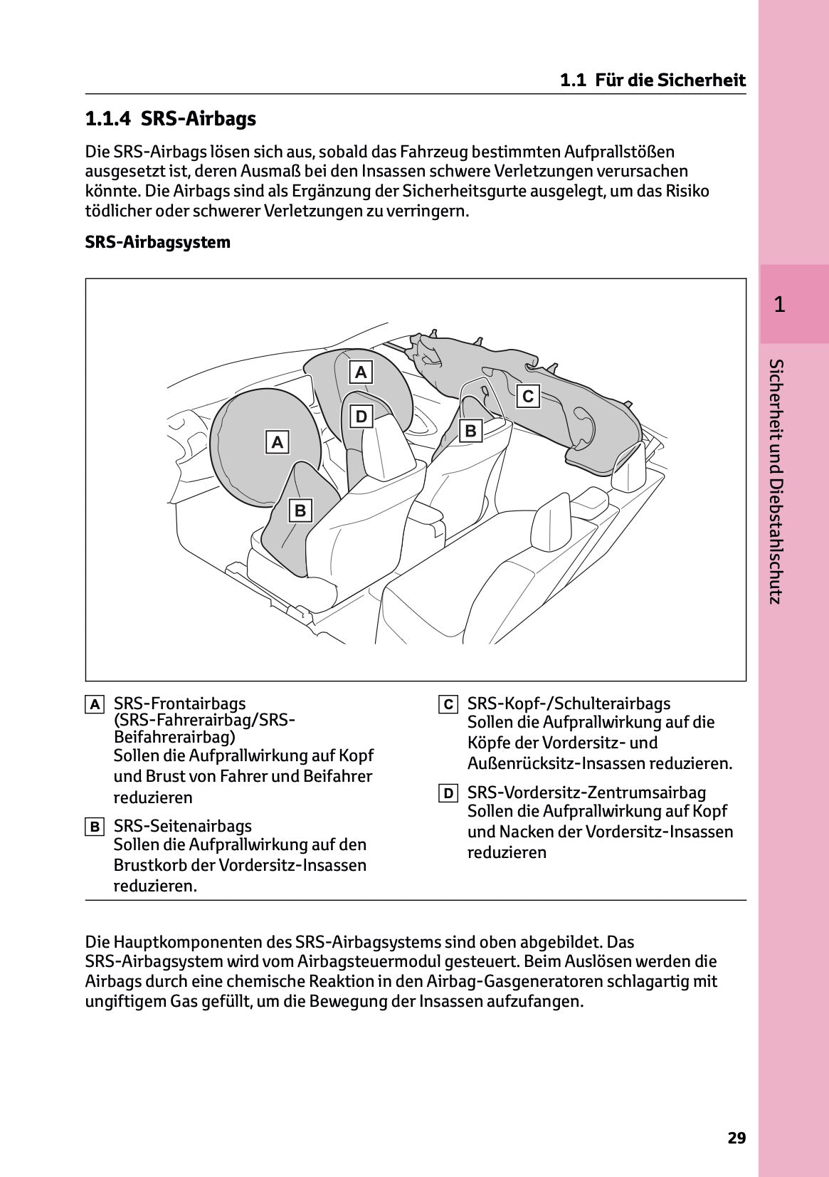 2026 Toyota Yaris Cross Hybrid Owner's Manual | German