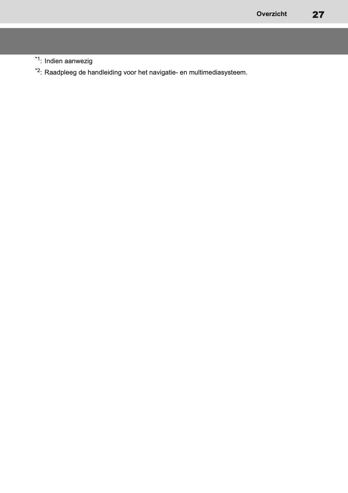 2022-2024 Toyota Yaris Owner's Manual | Dutch