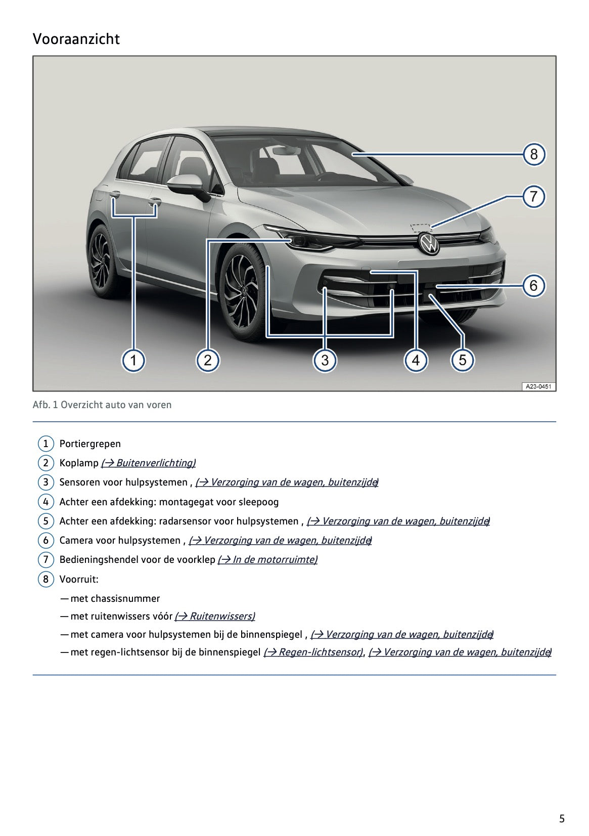 2024 Volkswagen Golf Gebruikershandleiding | Nederlands