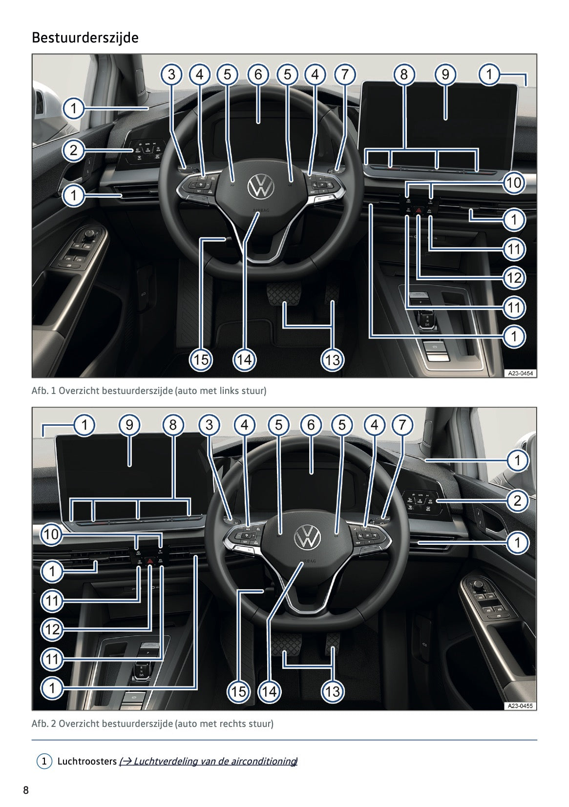 2024 Volkswagen Golf Gebruikershandleiding | Nederlands