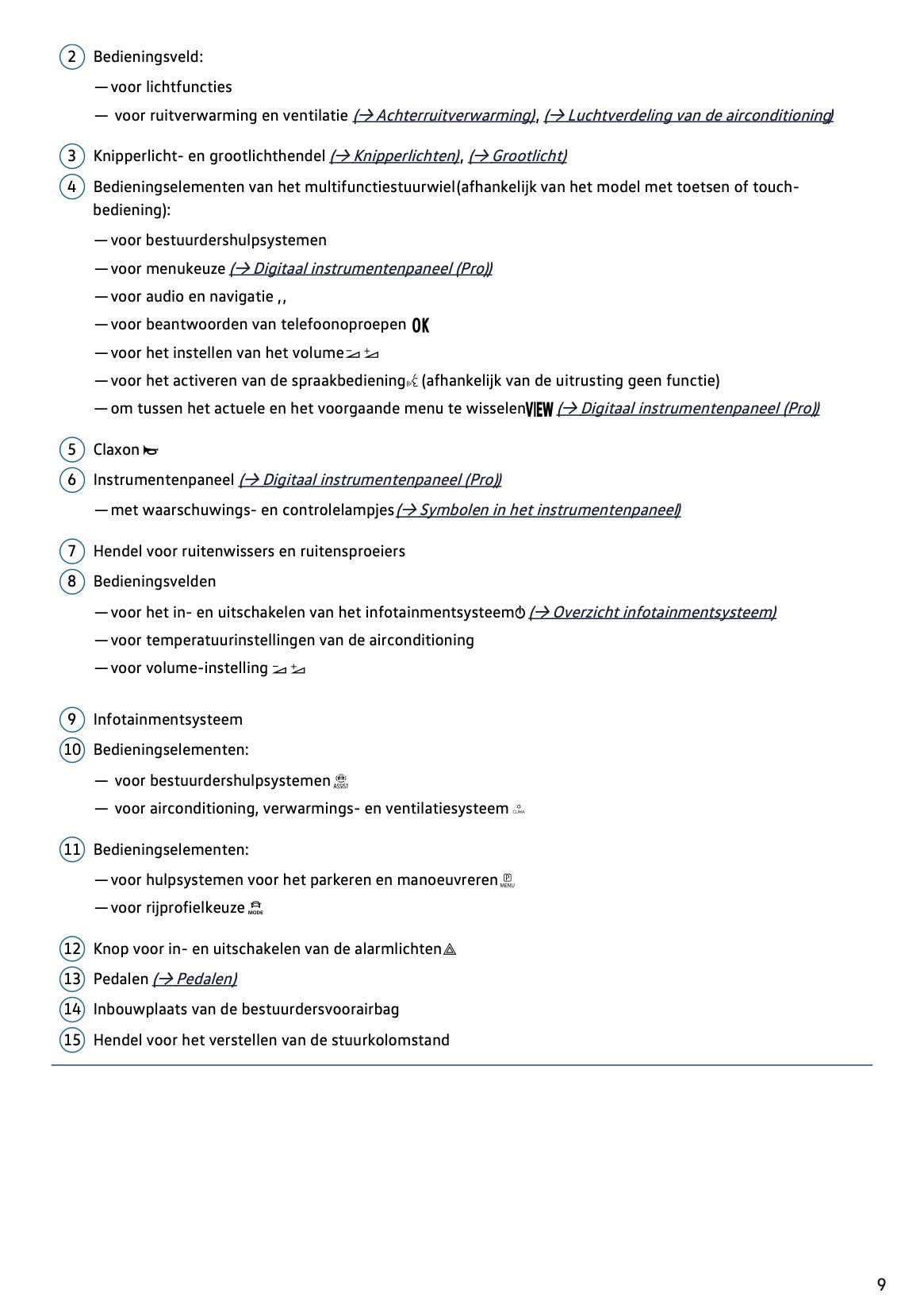 2024 Volkswagen Golf Gebruikershandleiding | Nederlands