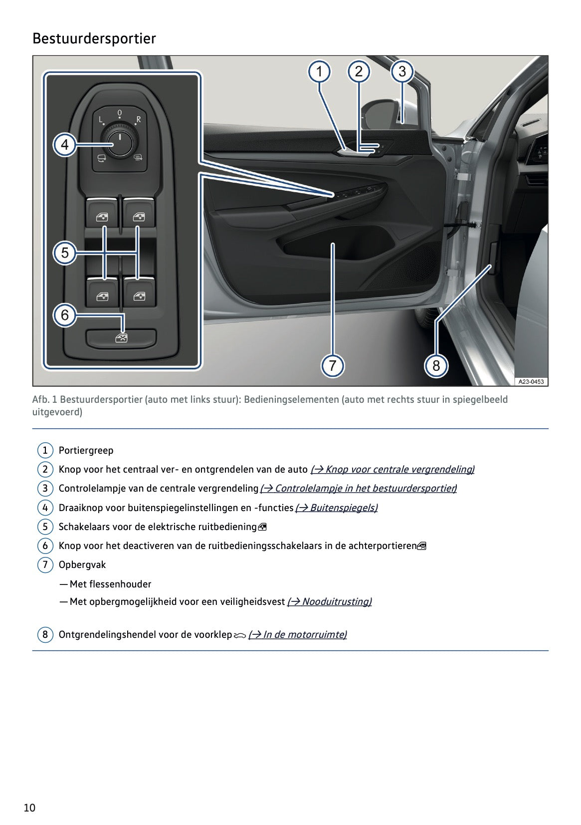 2024 Volkswagen Golf Gebruikershandleiding | Nederlands