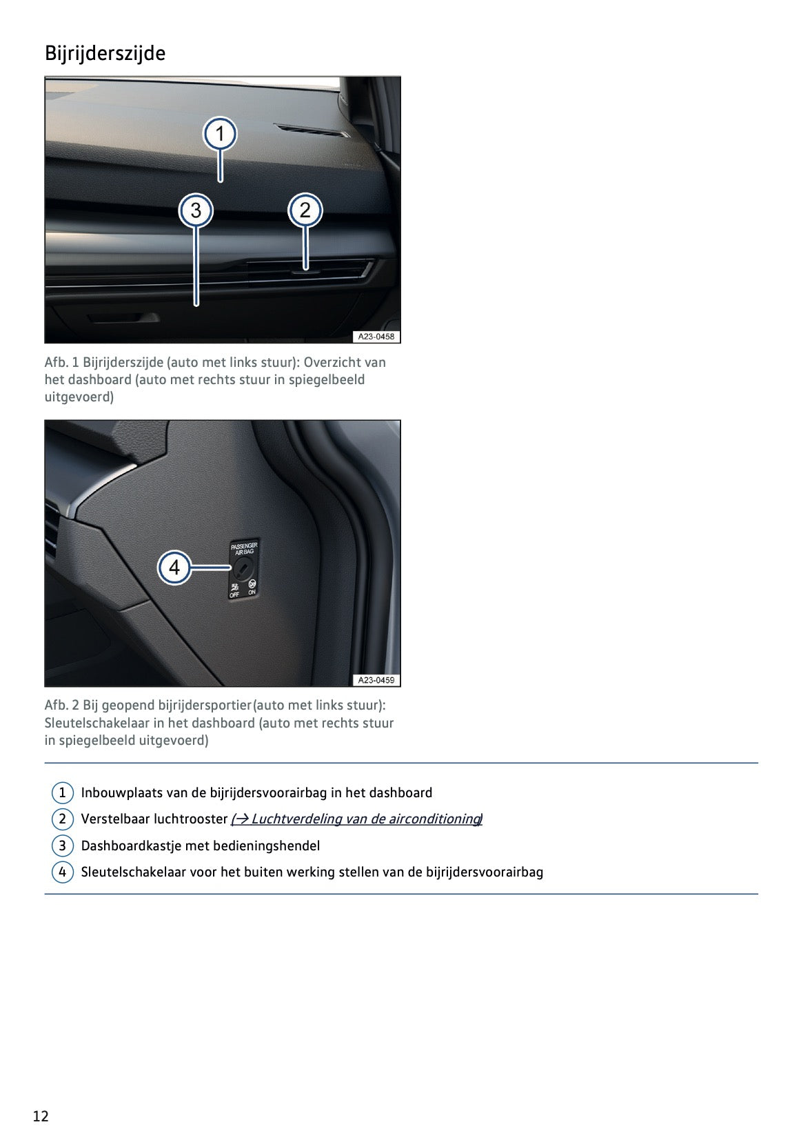 2024 Volkswagen Golf Gebruikershandleiding | Nederlands