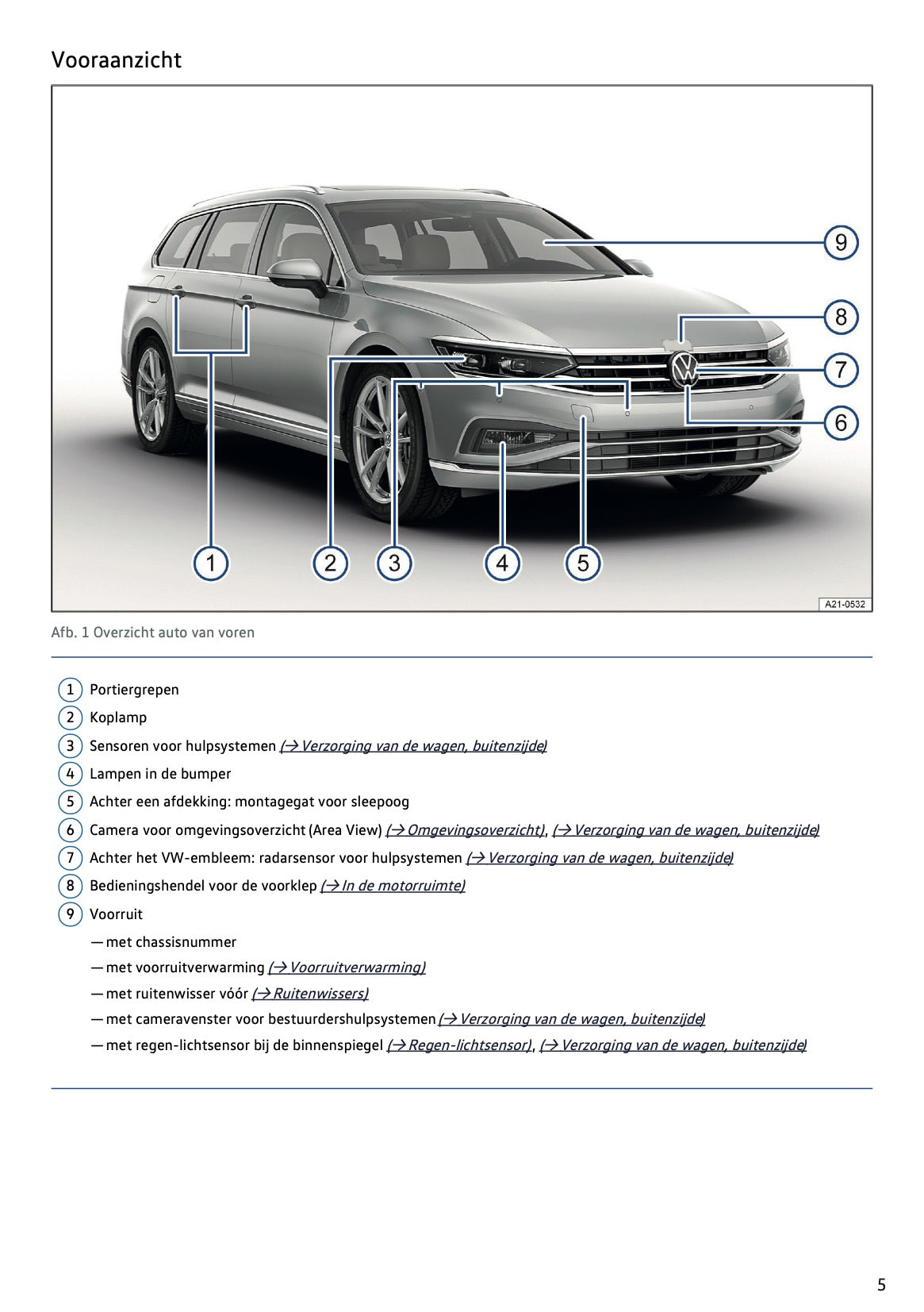 2021-2022 Volkswagen Passat Variant Gebruikershandleiding | Nederlands