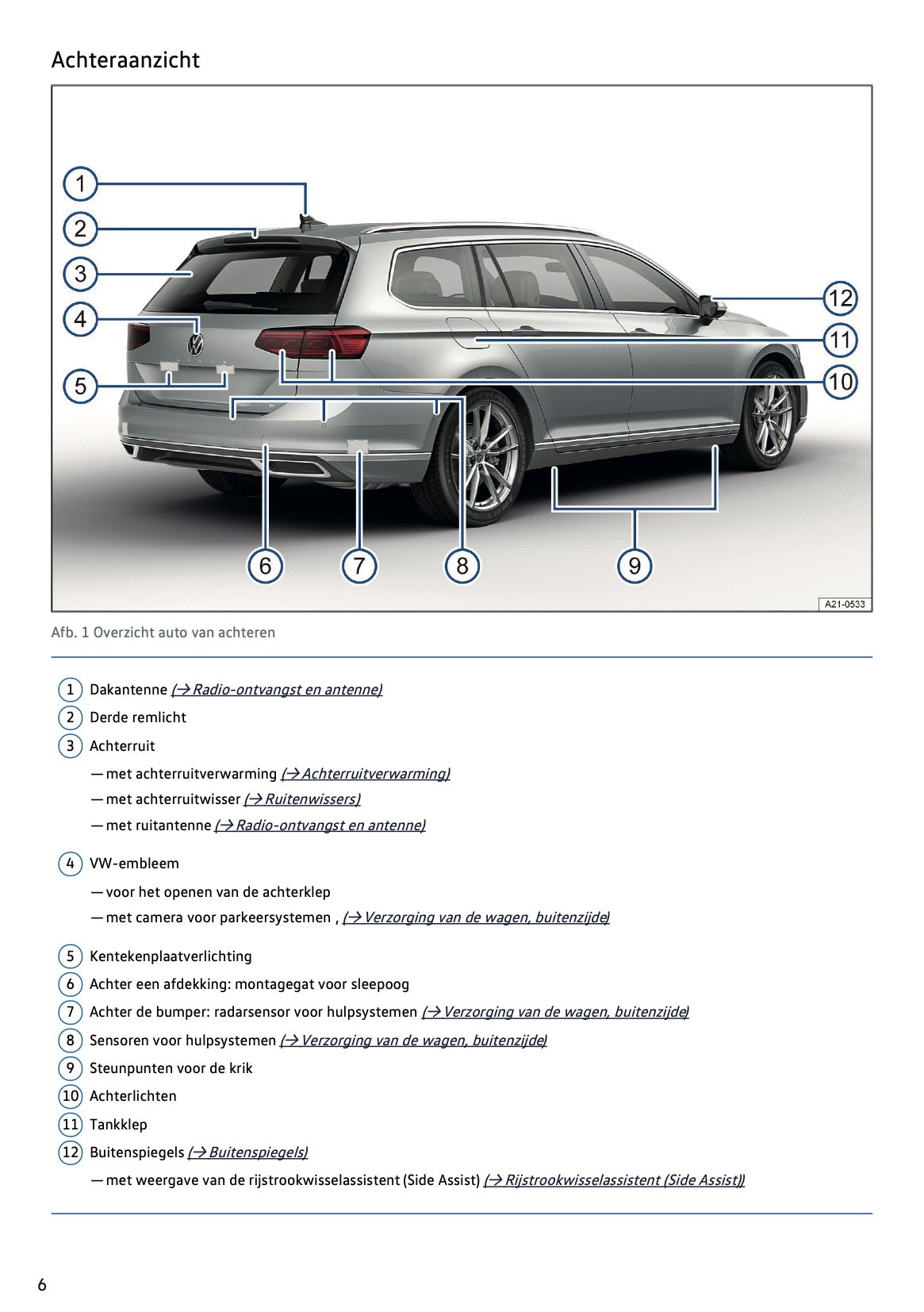 2021-2022 Volkswagen Passat Variant Gebruikershandleiding | Nederlands