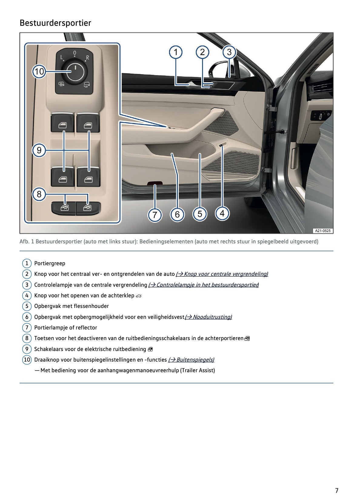 2021-2022 Volkswagen Passat Variant Gebruikershandleiding | Nederlands