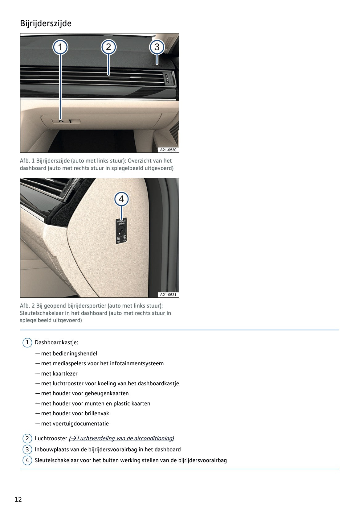 2021-2022 Volkswagen Passat Variant Gebruikershandleiding | Nederlands