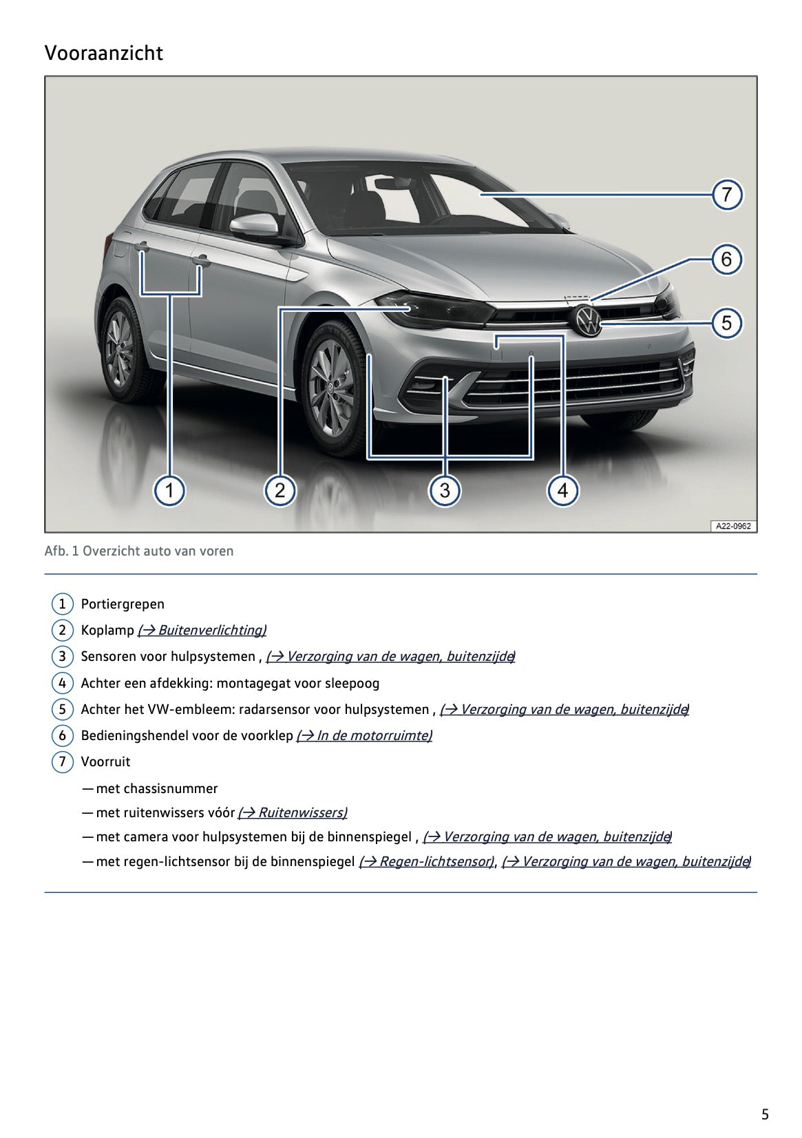2023 Volkswagen Polo Gebruikershandleiding | Nederlands