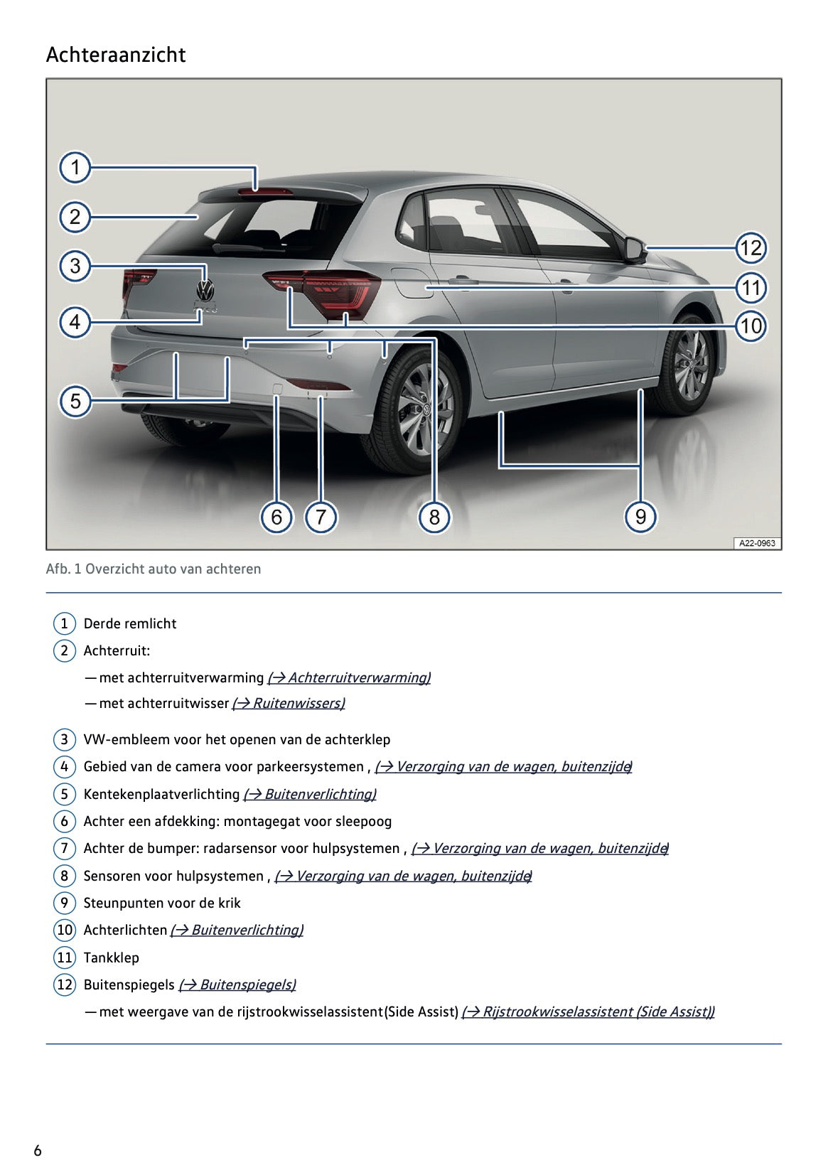 2023 Volkswagen Polo Gebruikershandleiding | Nederlands