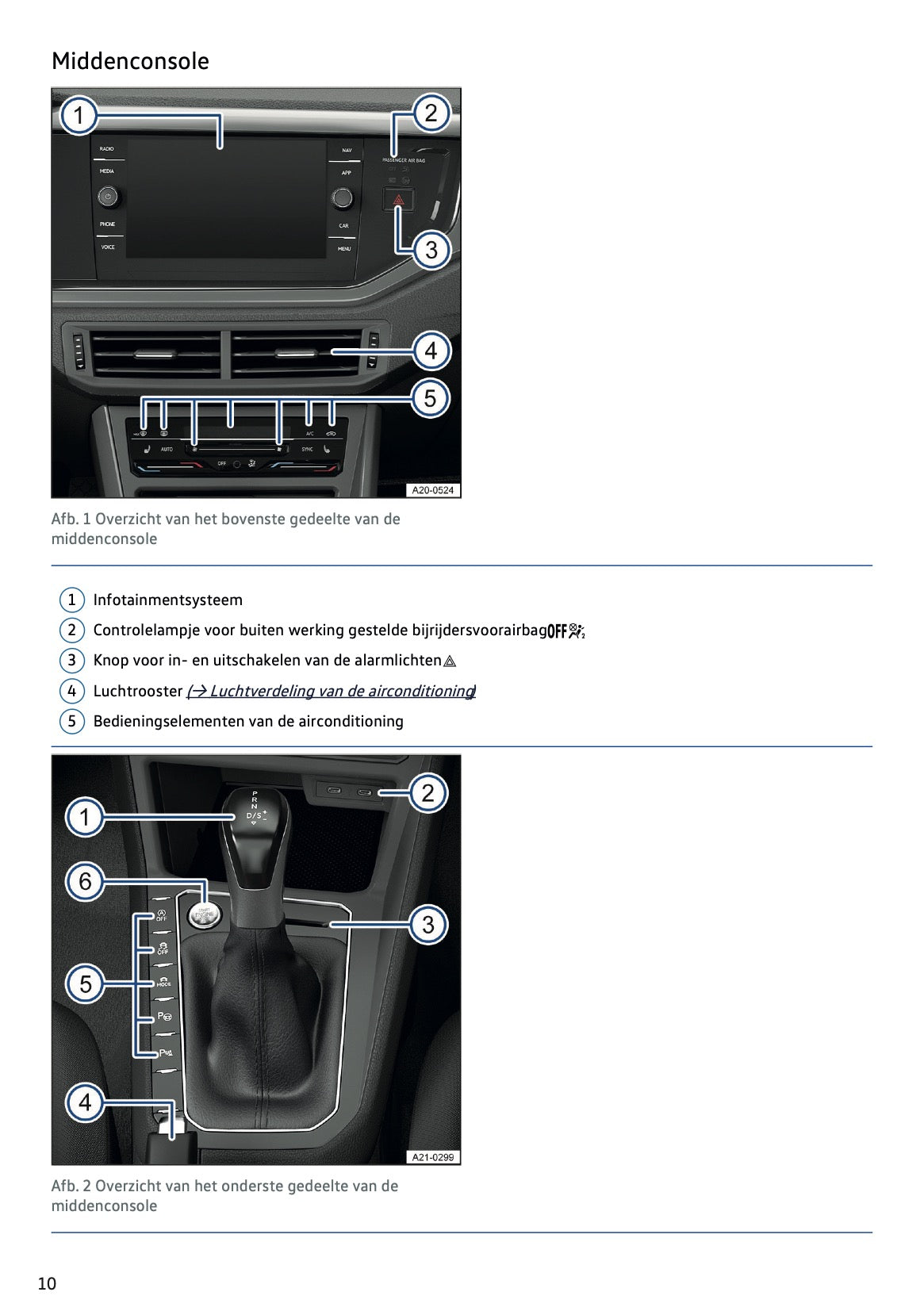 2023 Volkswagen Polo Gebruikershandleiding | Nederlands