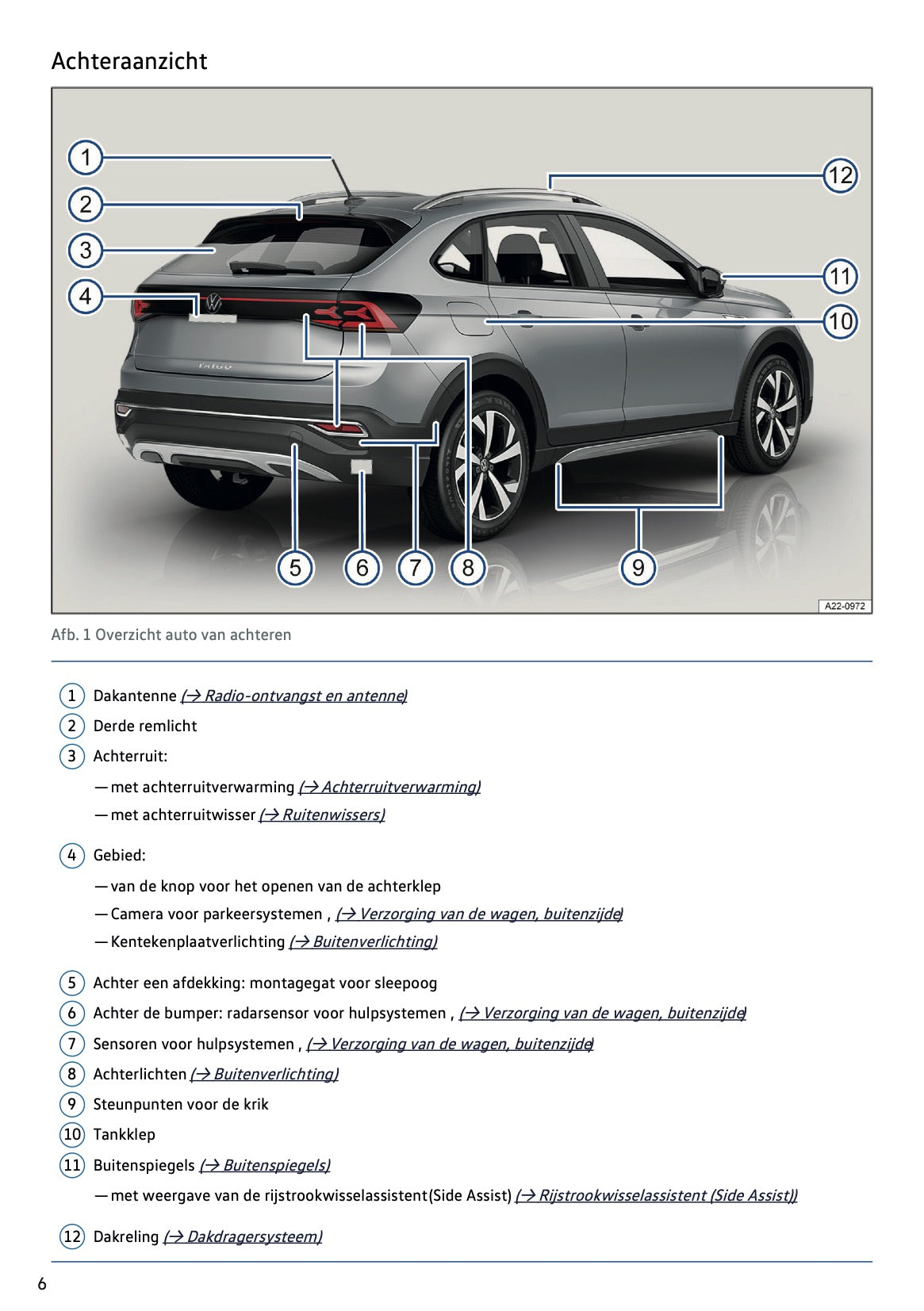 2023-2024 Volkswagen Taigo Gebruikershandleiding | Nederlands