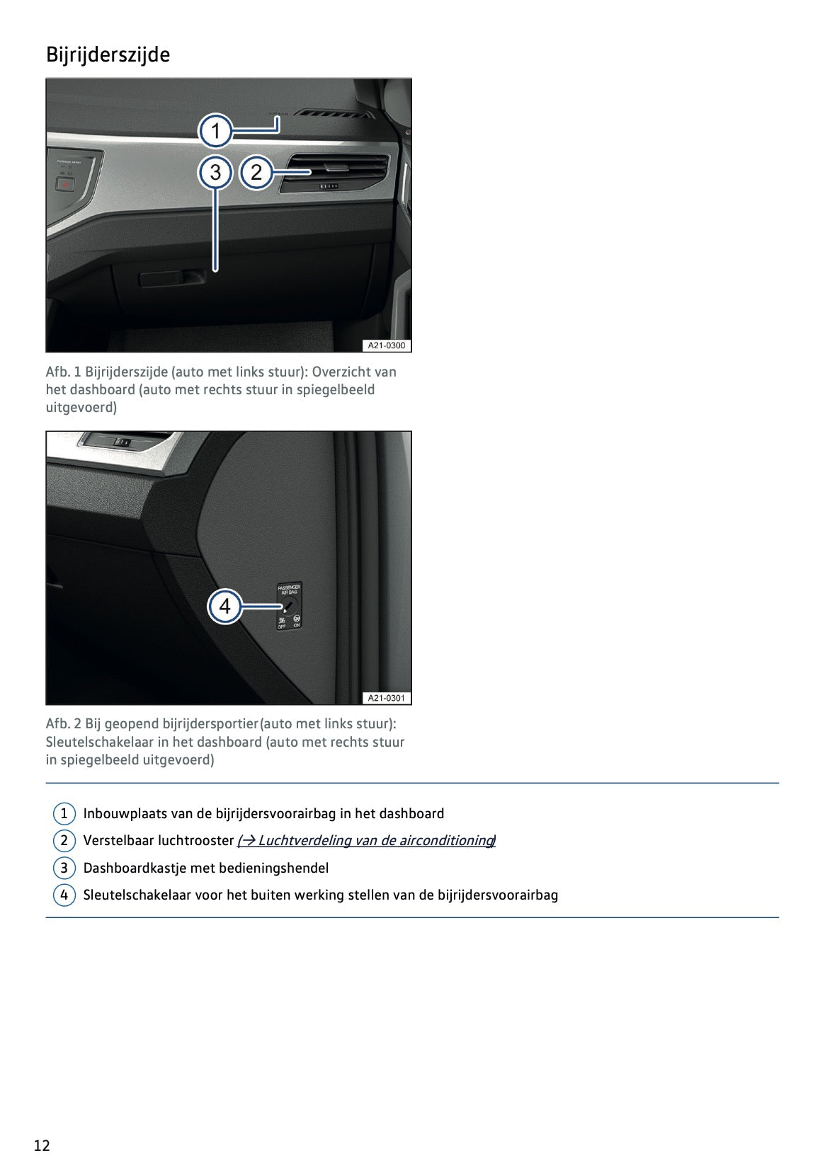 2023-2024 Volkswagen Taigo Gebruikershandleiding | Nederlands