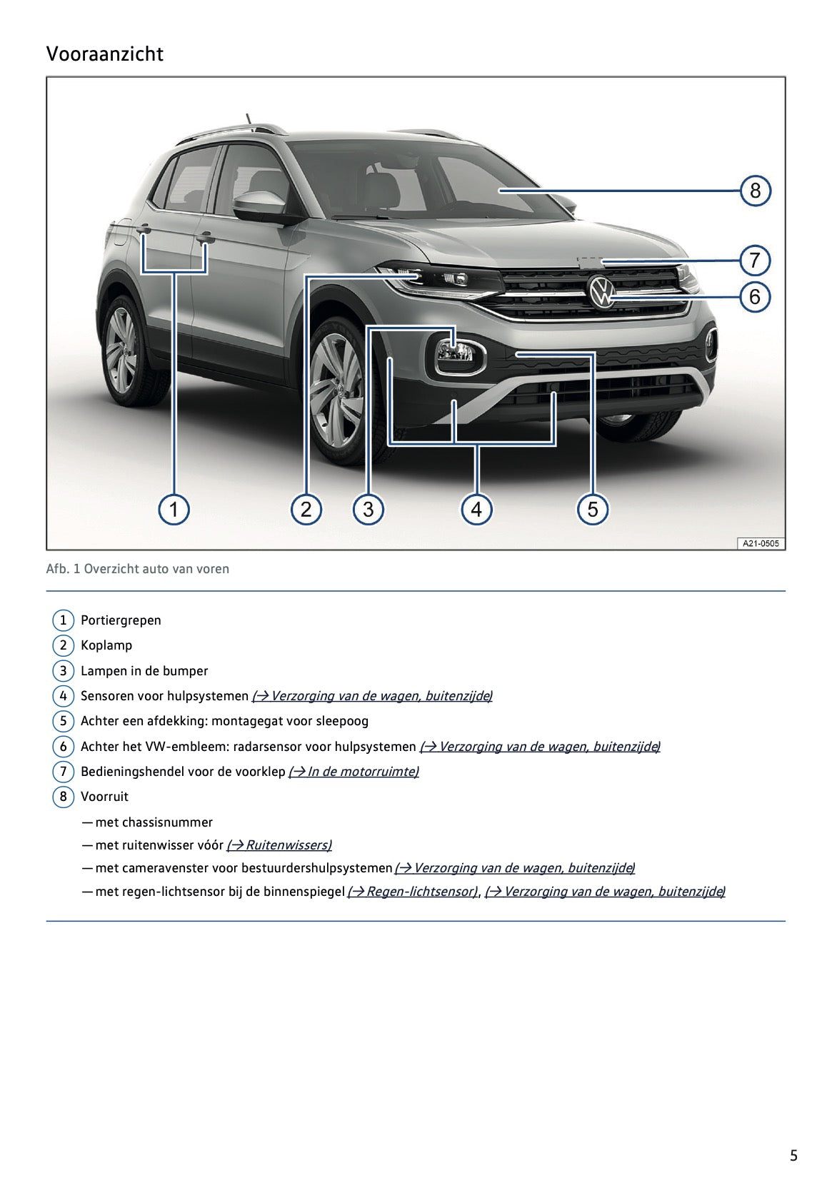 2021-2022 Volkswagen T-Cross Gebruikershandleiding | Nederlands