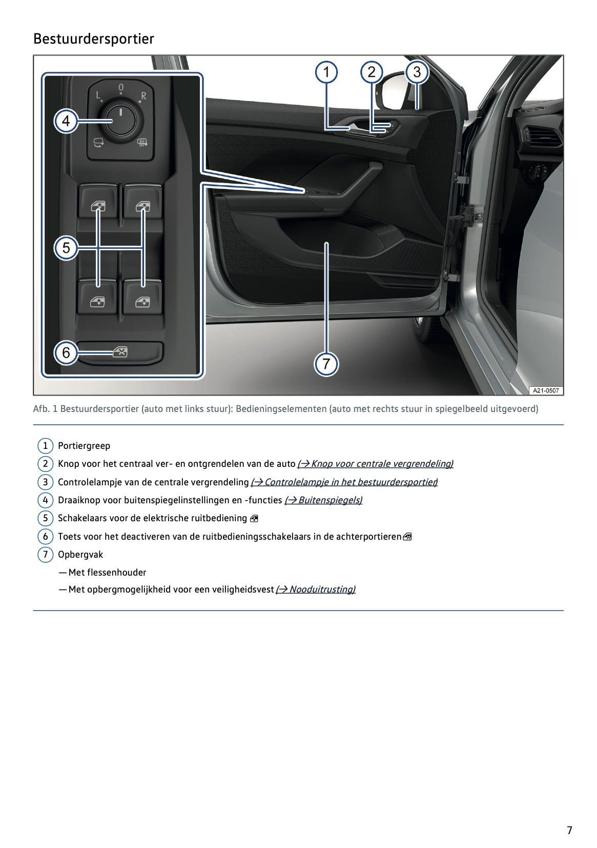 2021-2022 Volkswagen T-Cross Gebruikershandleiding | Nederlands