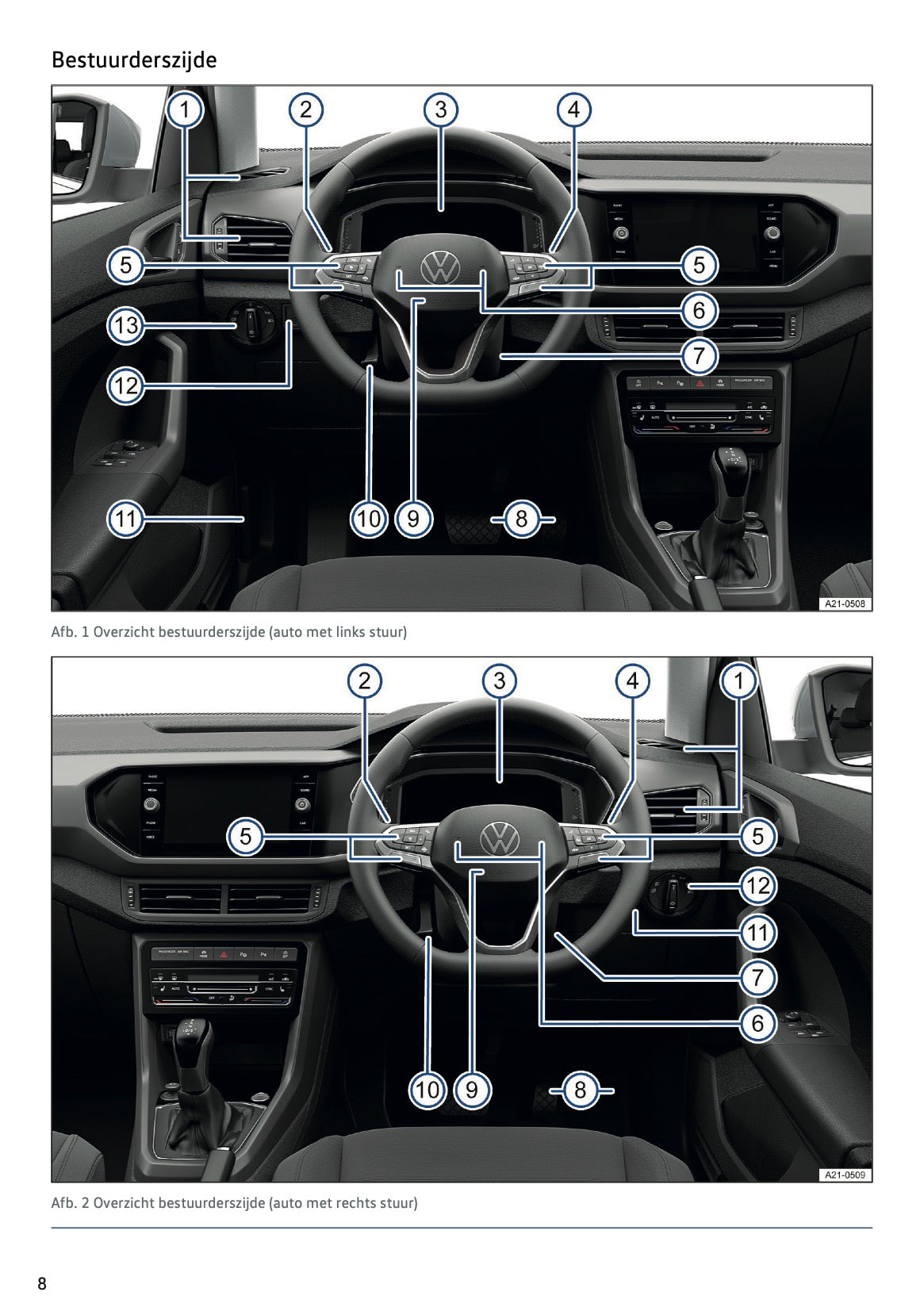 2021-2022 Volkswagen T-Cross Gebruikershandleiding | Nederlands