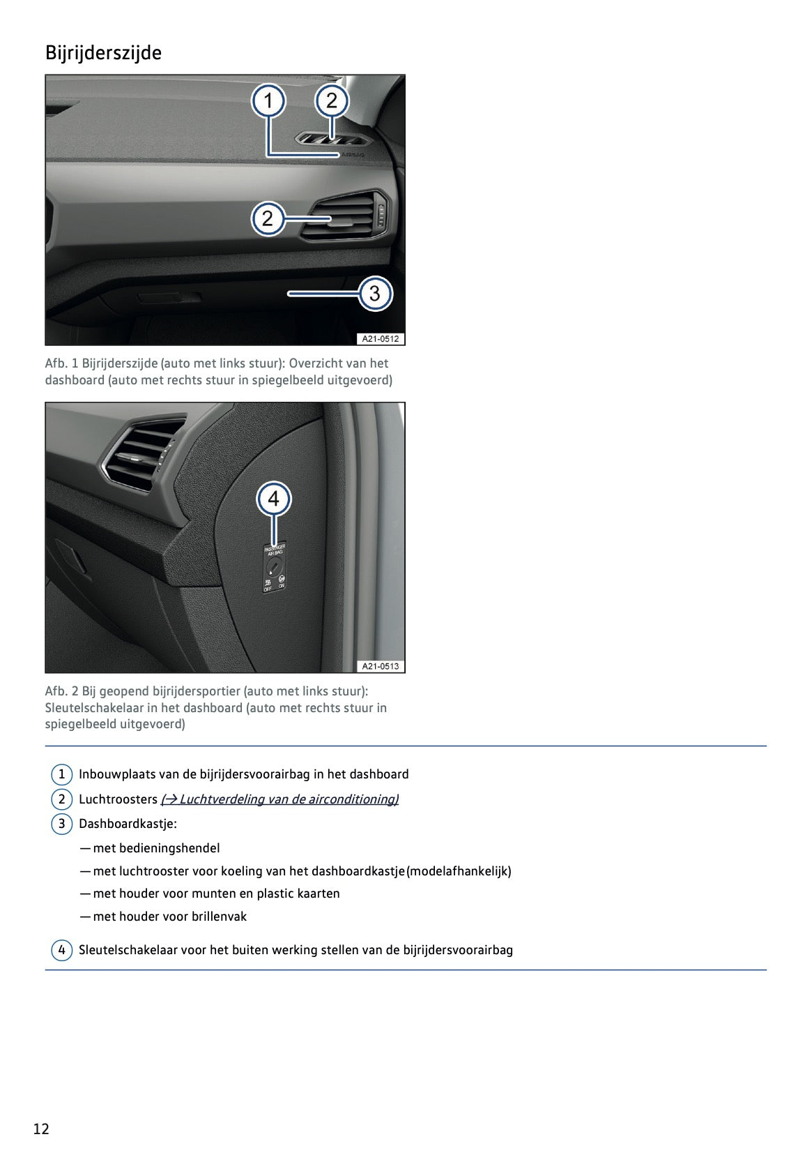 2021-2022 Volkswagen T-Cross Gebruikershandleiding | Nederlands