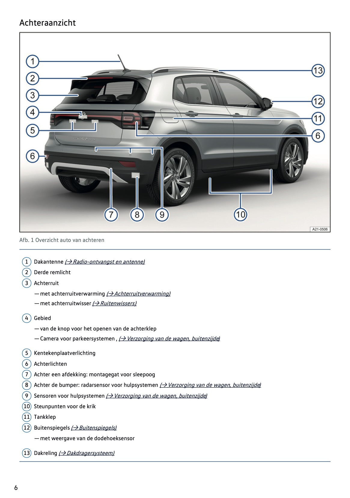 2022-2023 Volkswagen T-Cross Gebruikershandleiding | Nederlands